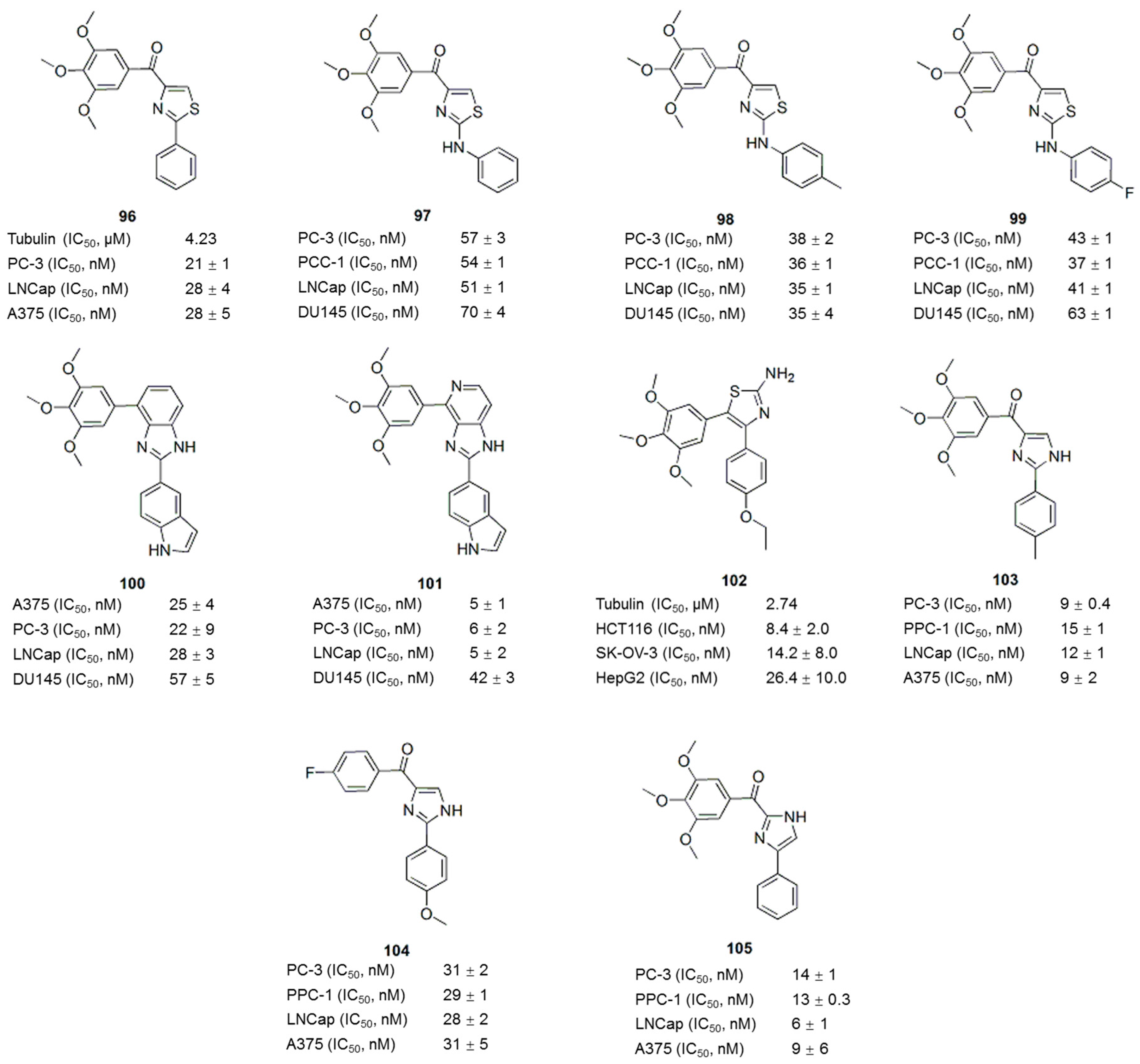 Molecules 21 01375 g013 550