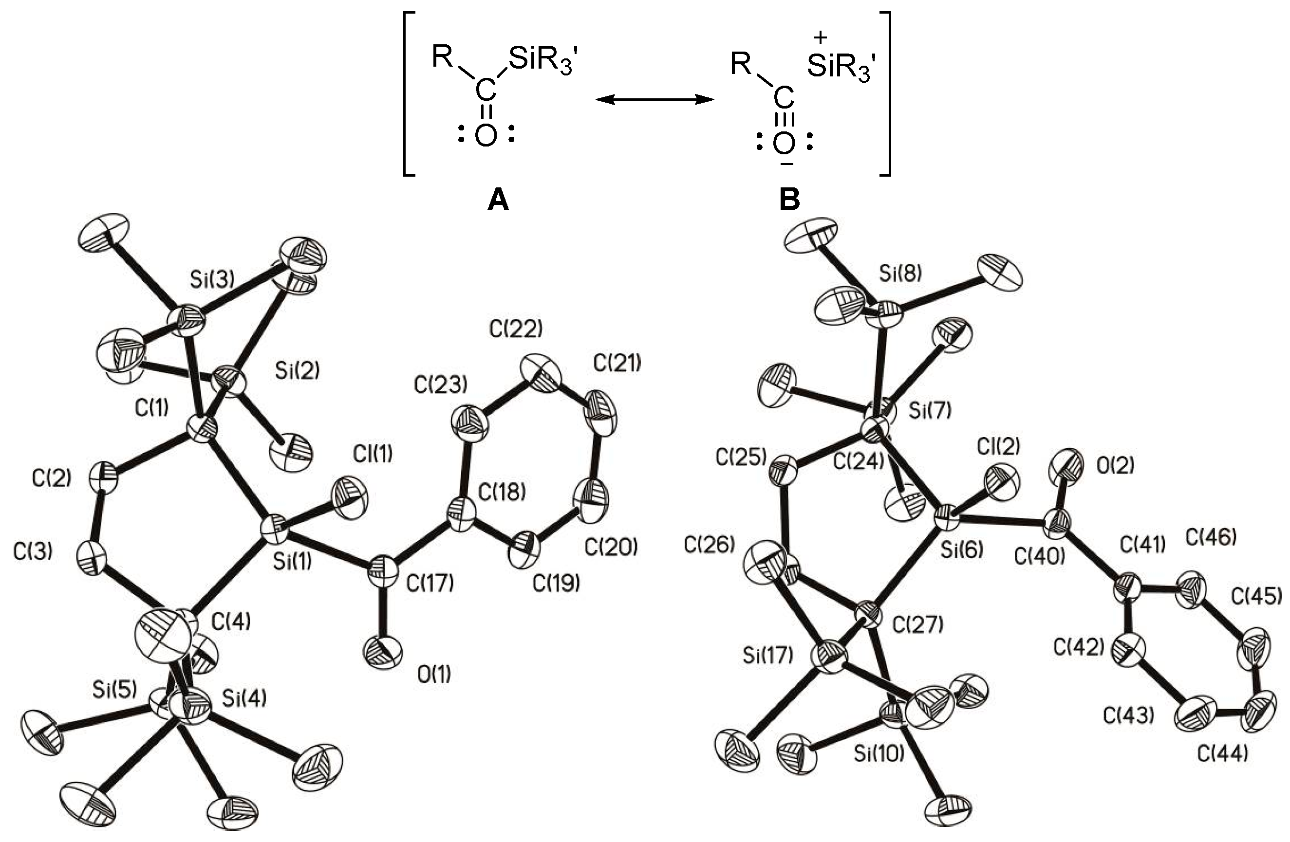 Molecules 21 01376 g001