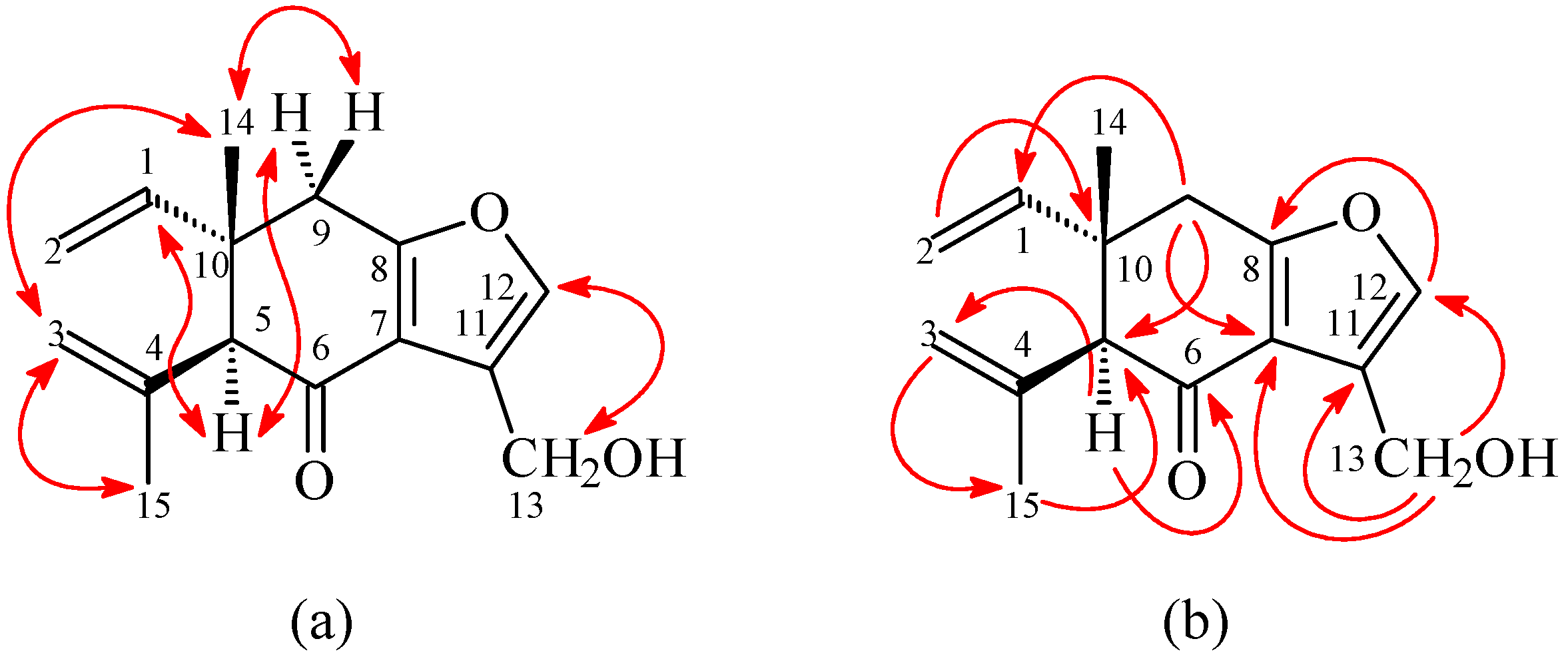 Molecules 21 01385 g003 550