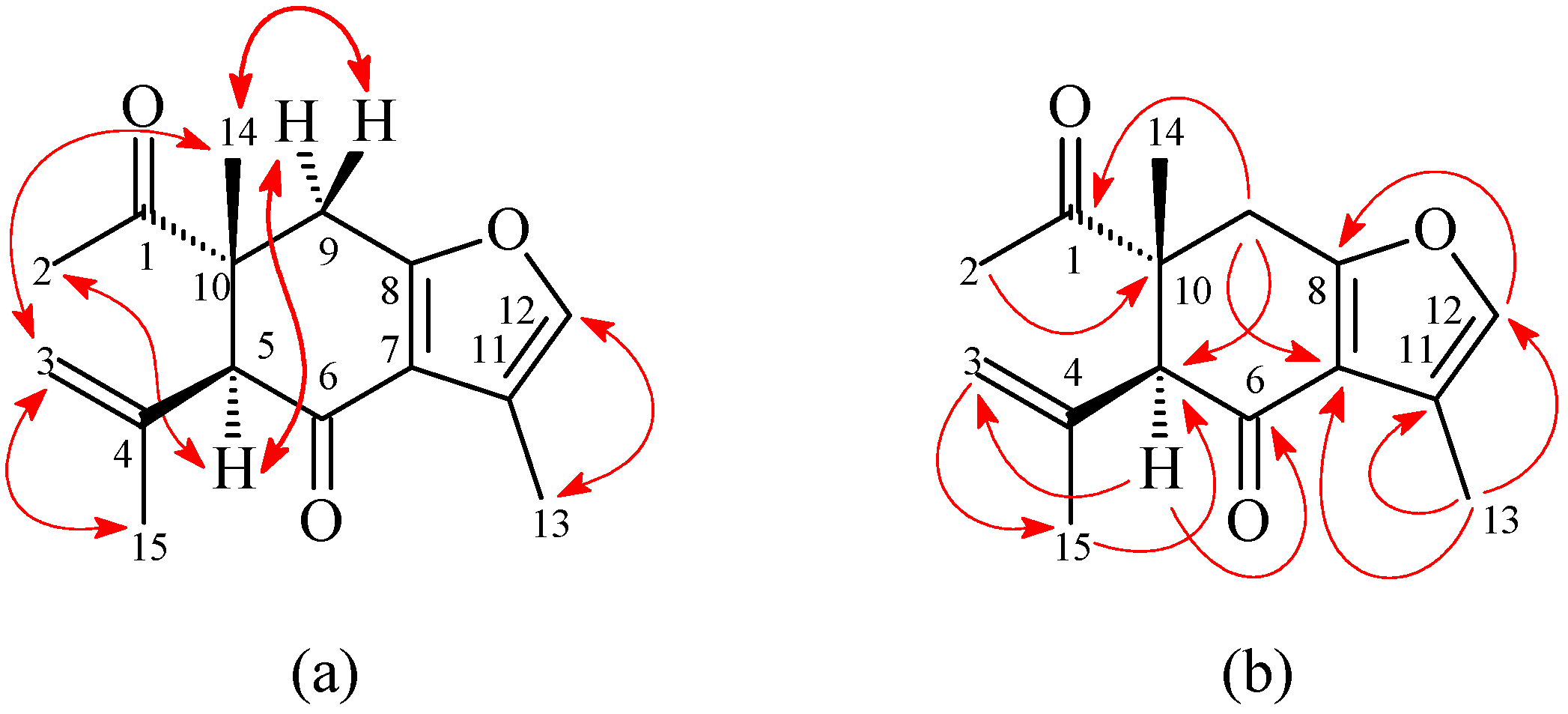 Molecules 21 01385 g004 550