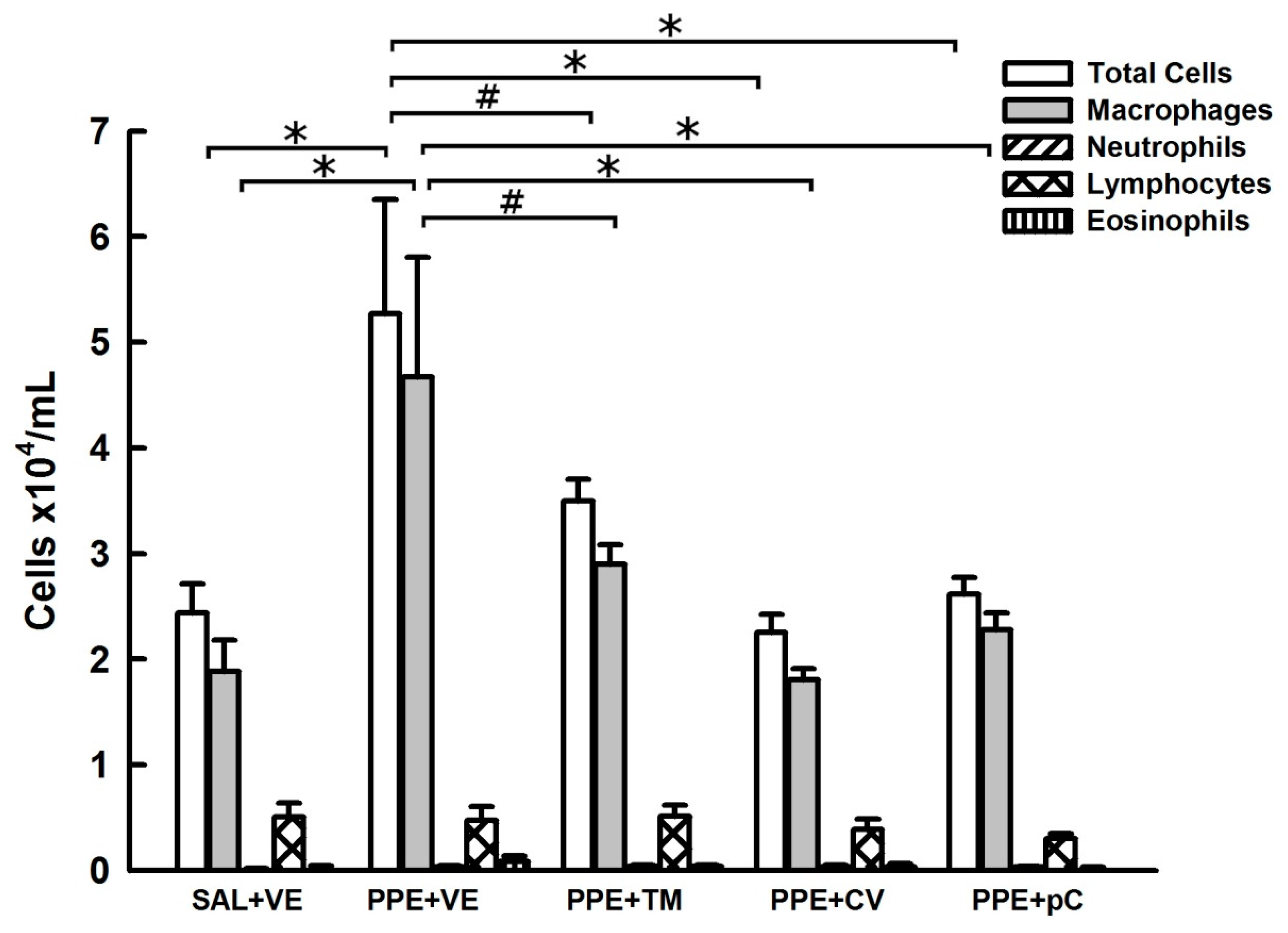 Molecules 21 01390 g002