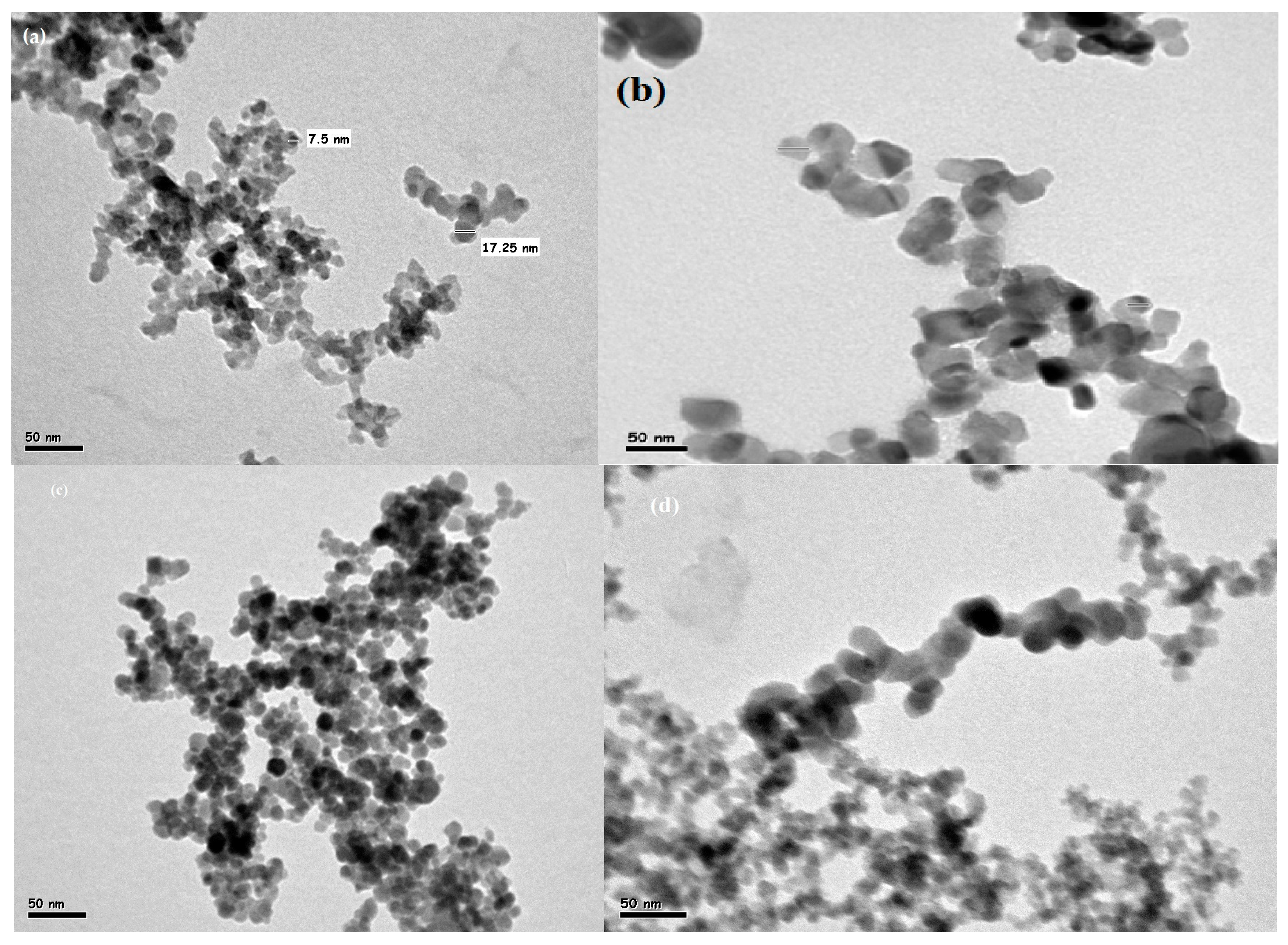 Molecules 21 01392 g002