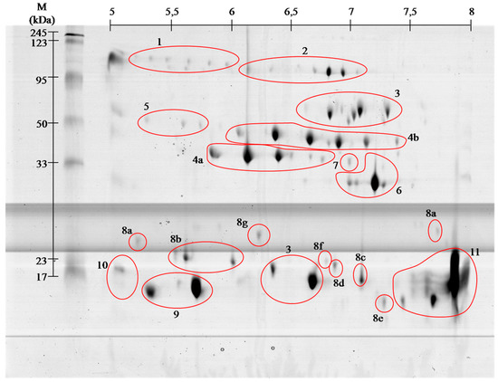 Molecules 21 01398 g002 550