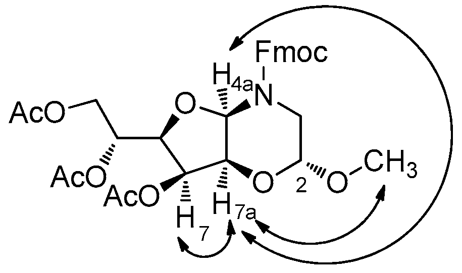 Molecules 21 01405 g006 550
