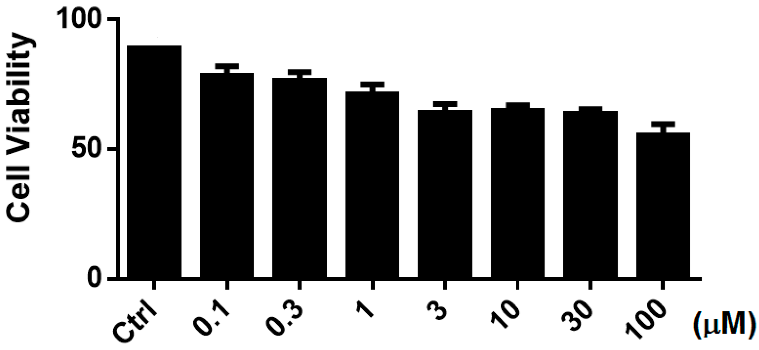 Molecules 21 01405 g007 550