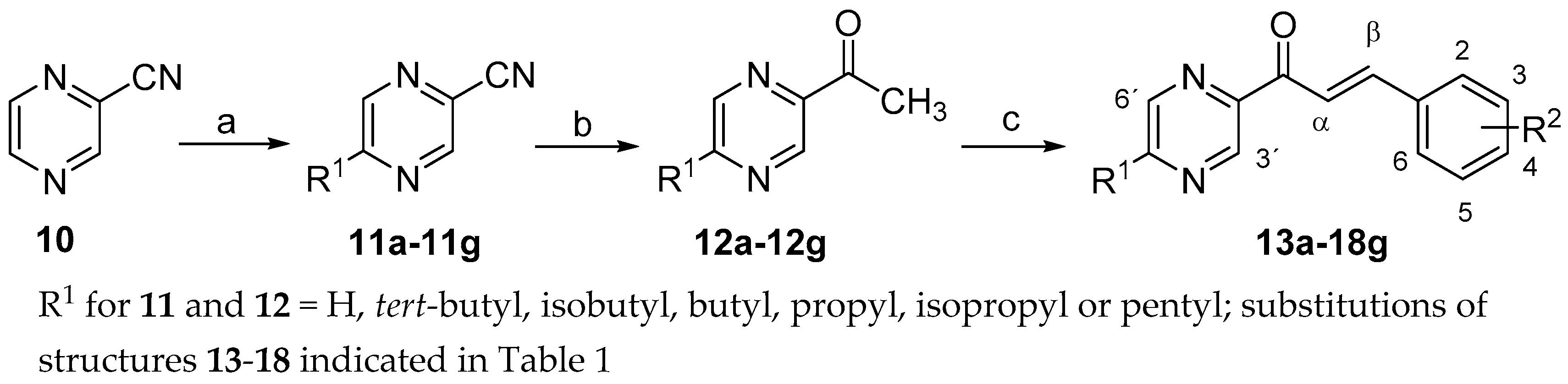 Molecules 21 01421 sch001 550