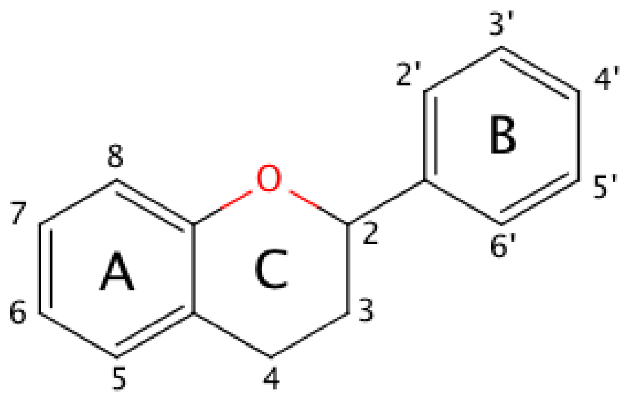 Molecules 21 01422 g001