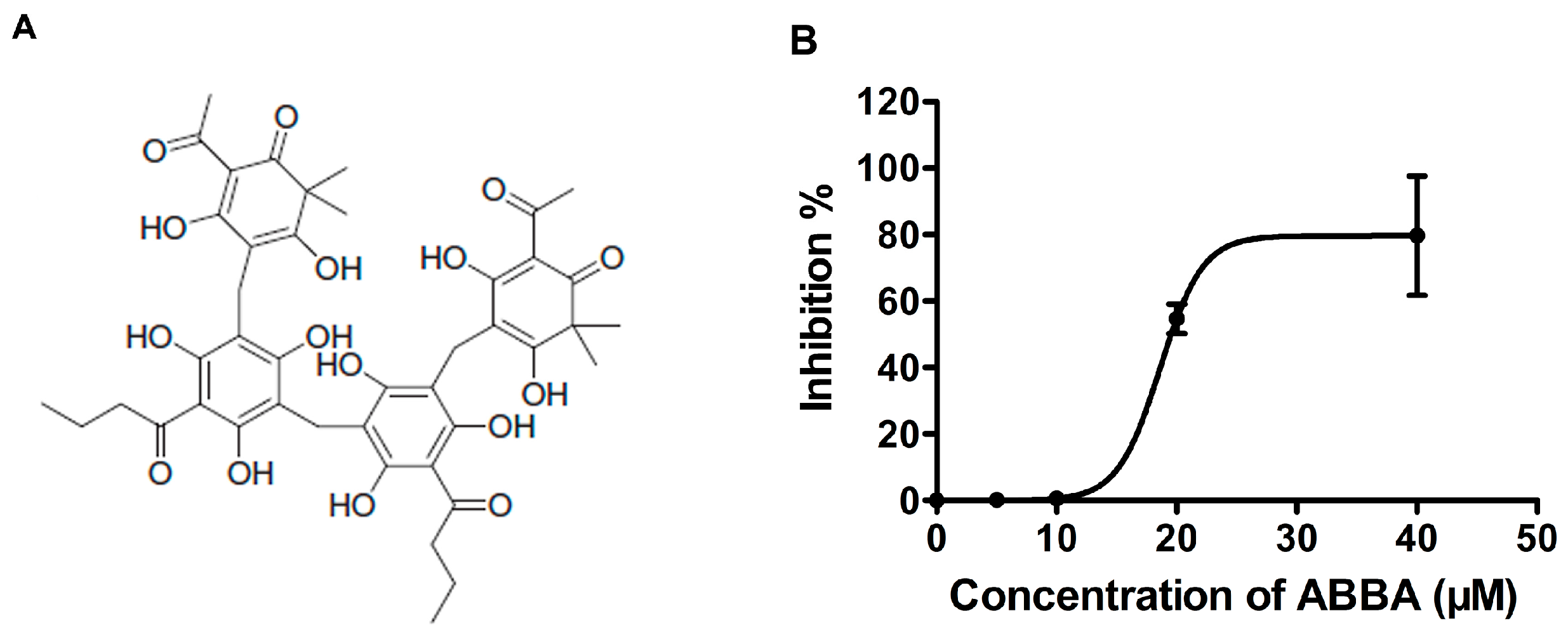 Molecules 21 01428 g001