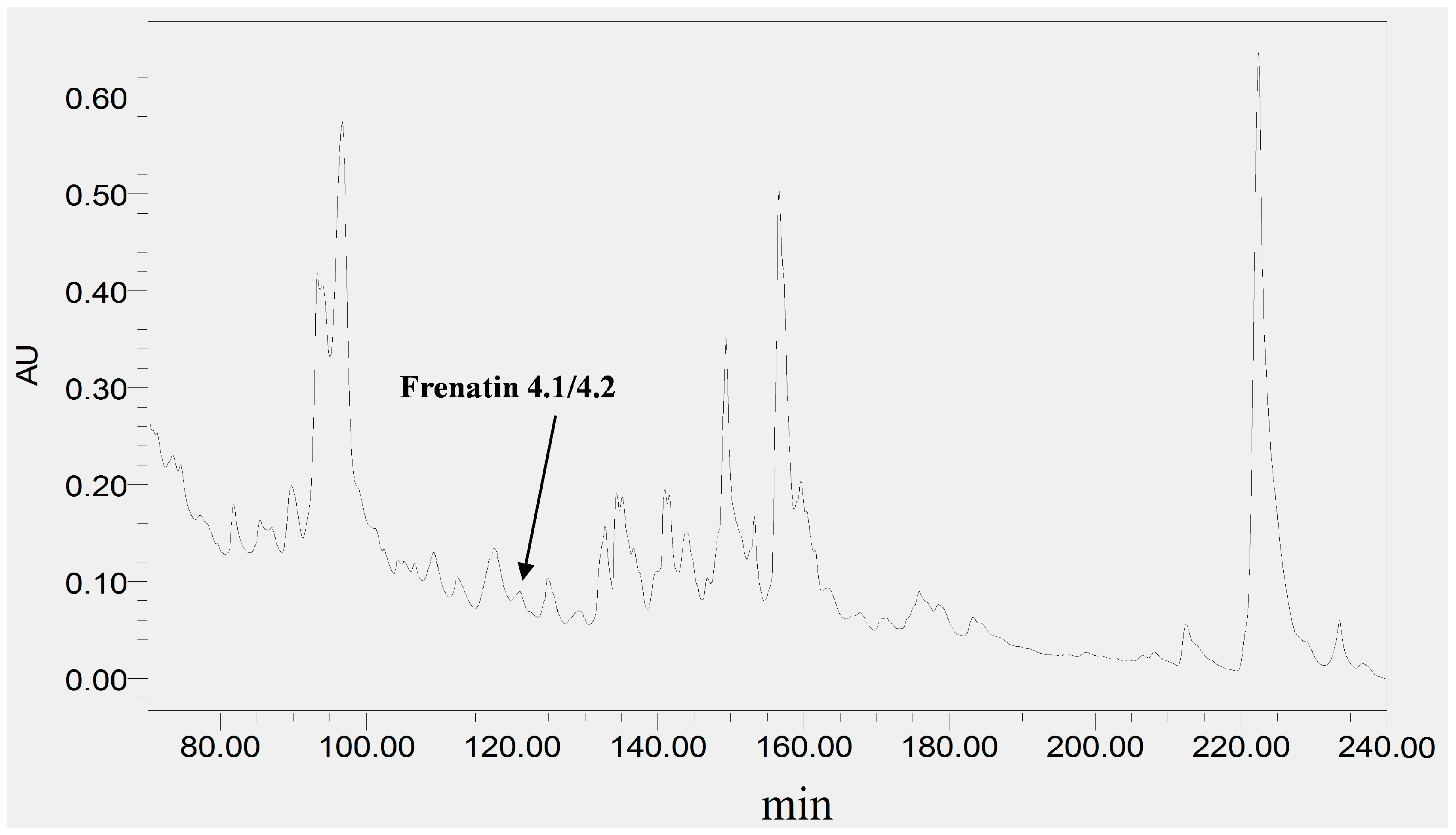 Molecules 21 01429 g002 550