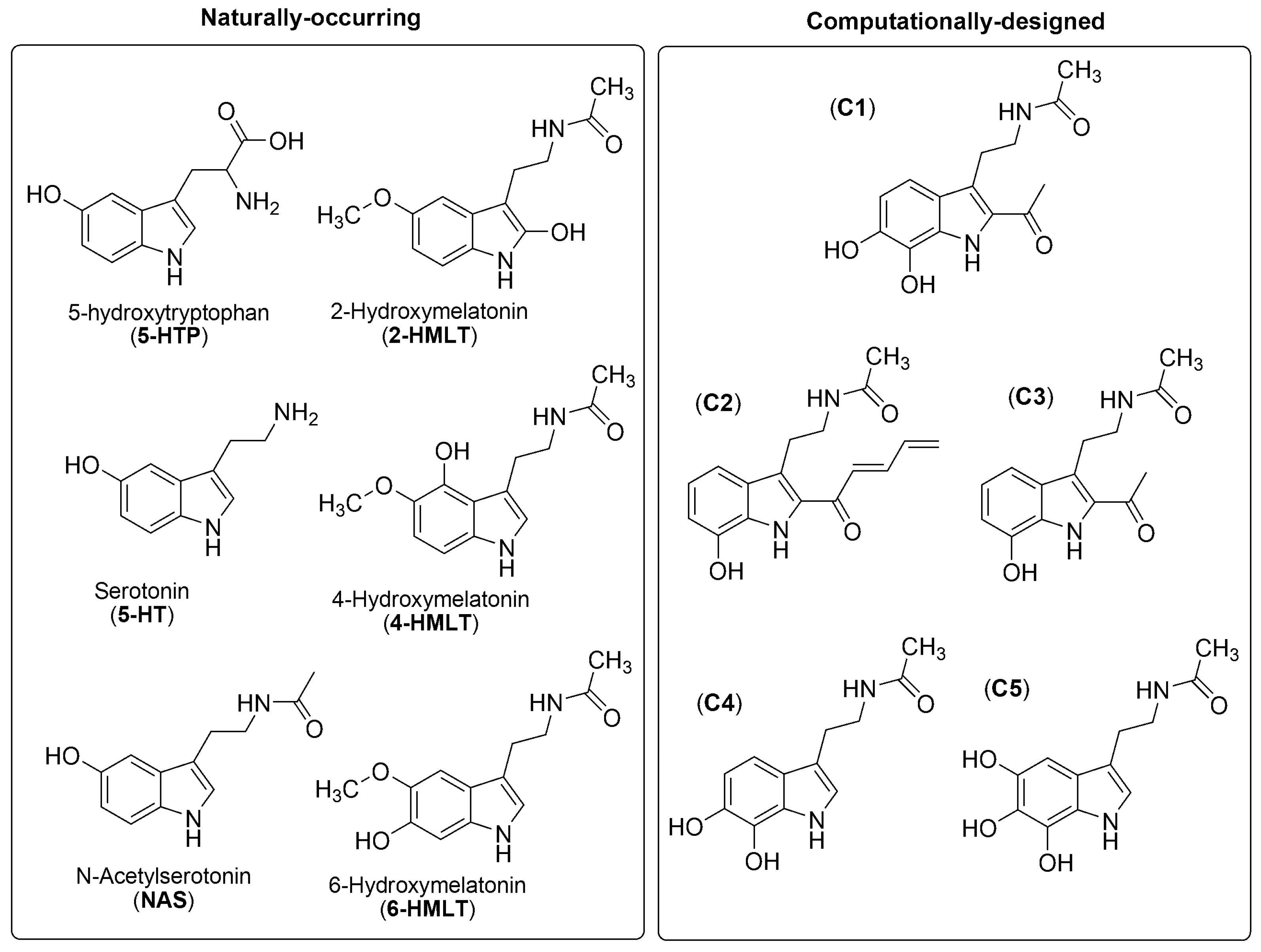 Molecules 21 01442 g002
