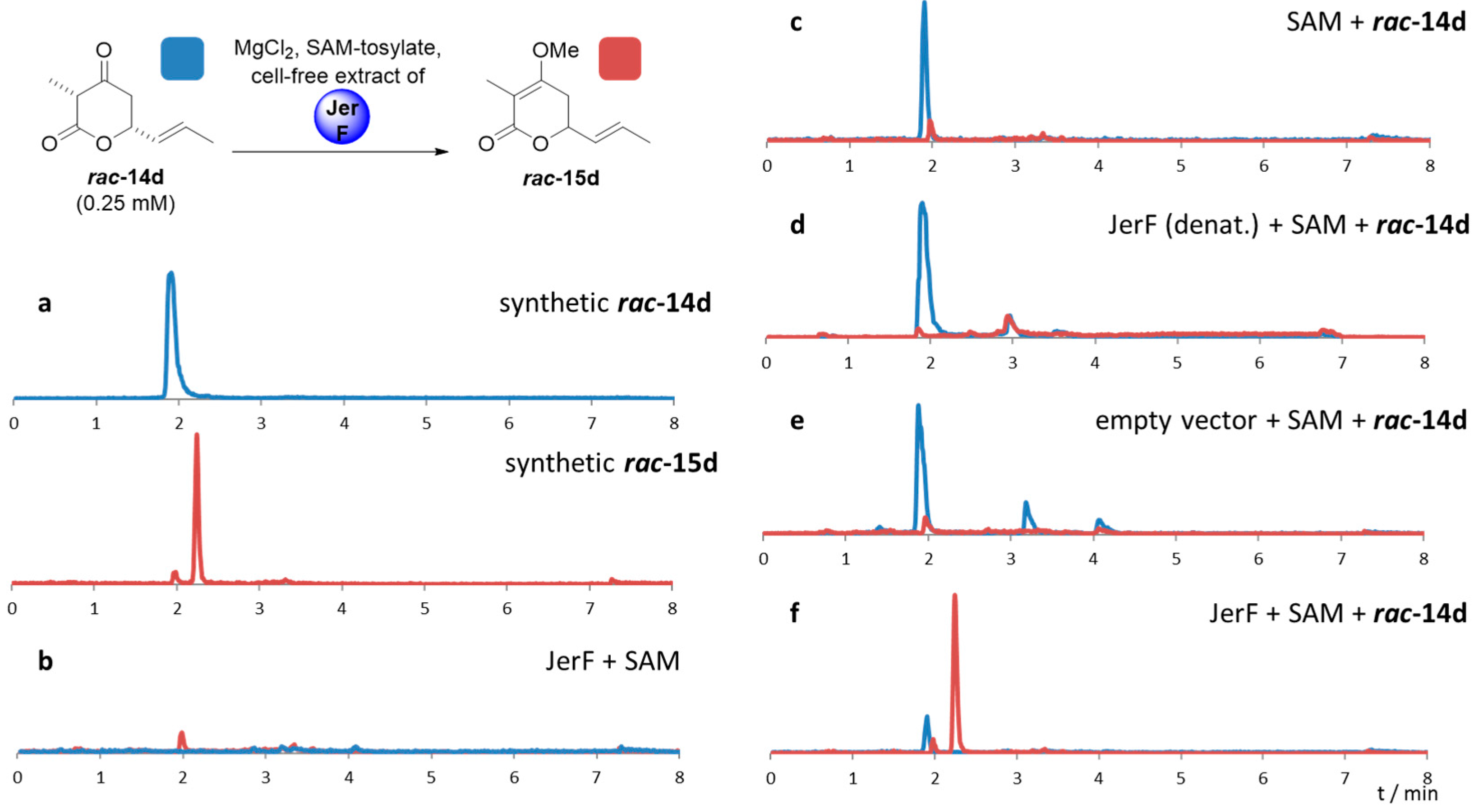 Molecules 21 01443 g001 550