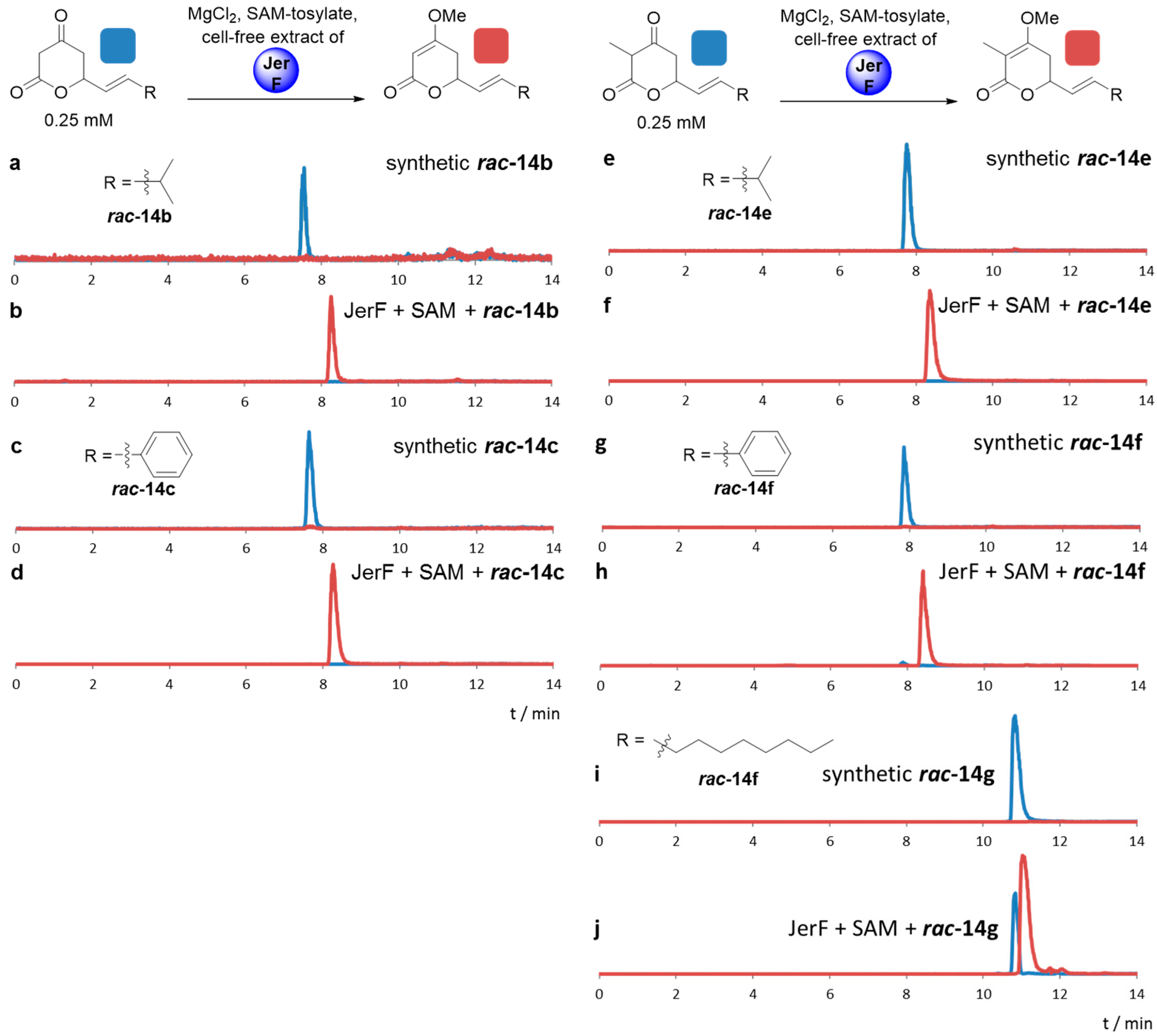 Molecules 21 01443 g003 550