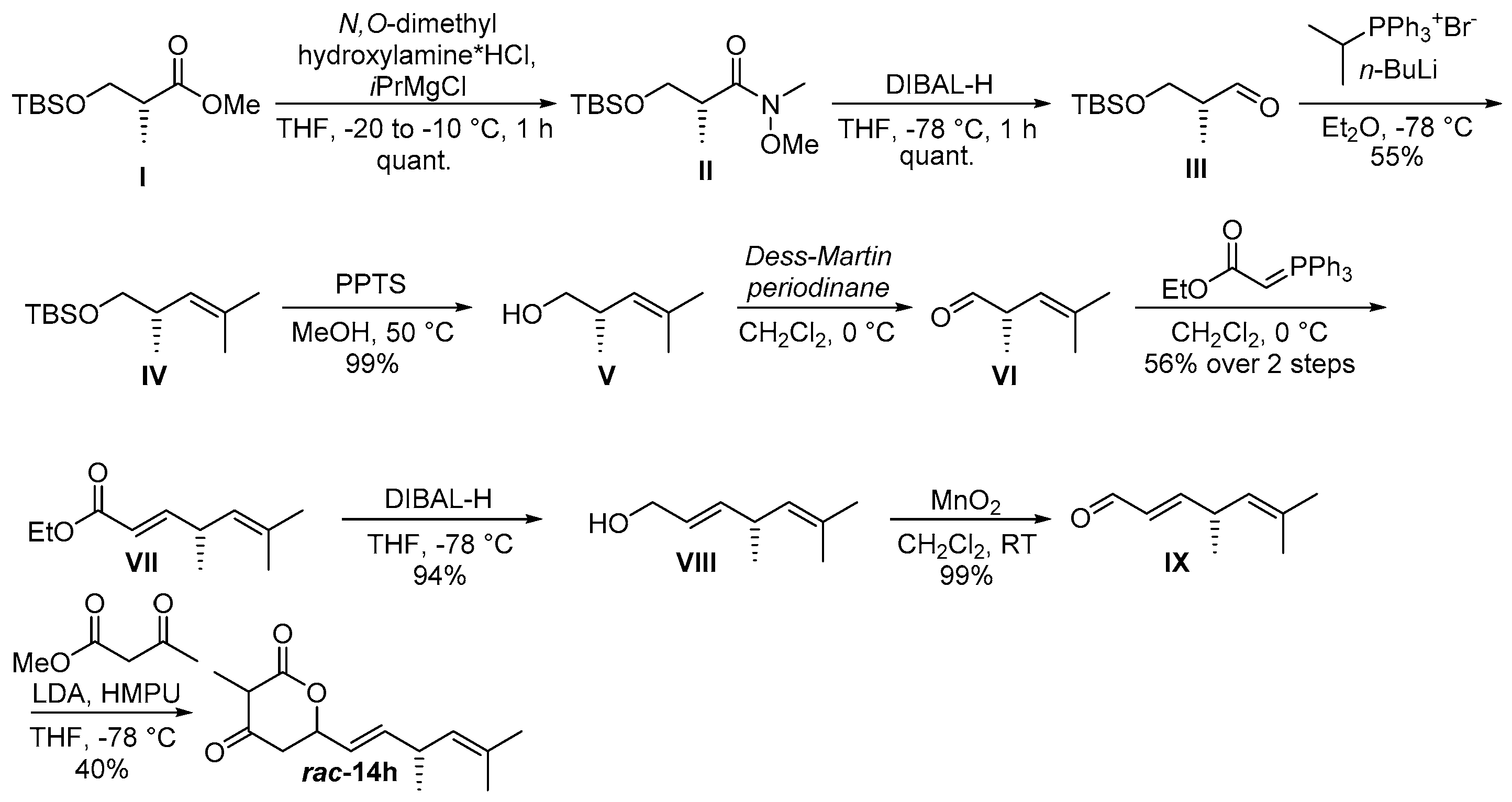 Molecules 21 01443 sch006 550
