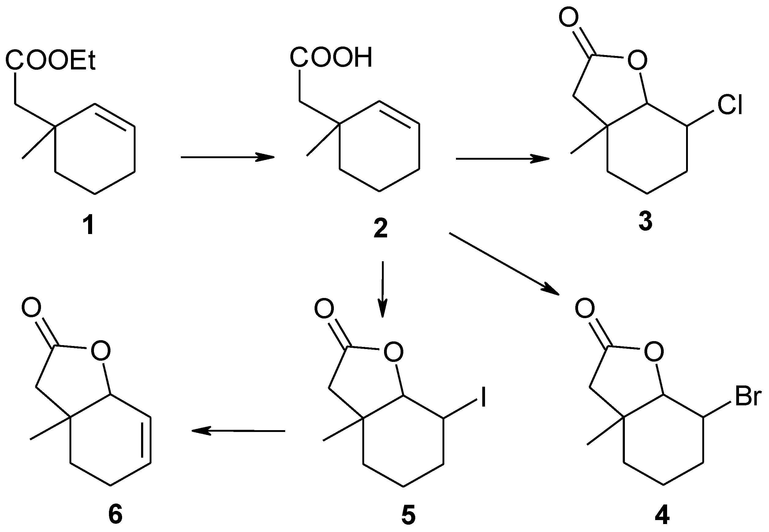 Molecules 21 01453 sch001