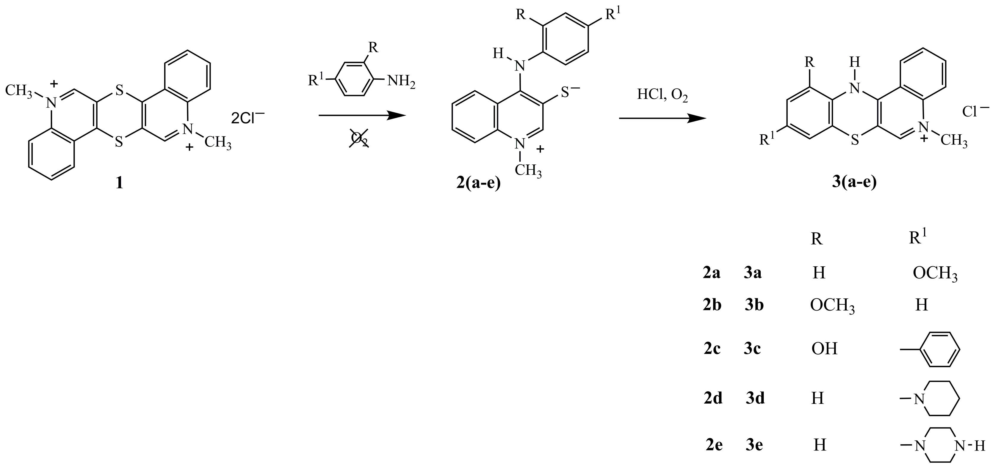 Molecules 21 01455 sch001 550