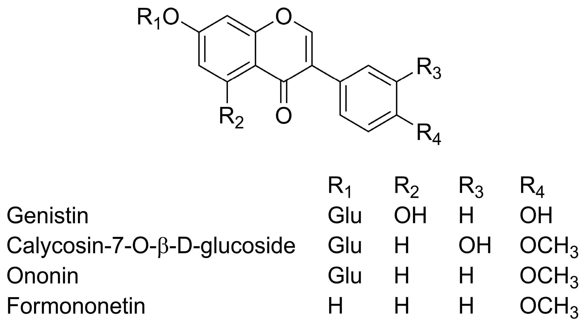 Molecules 21 01471 g009