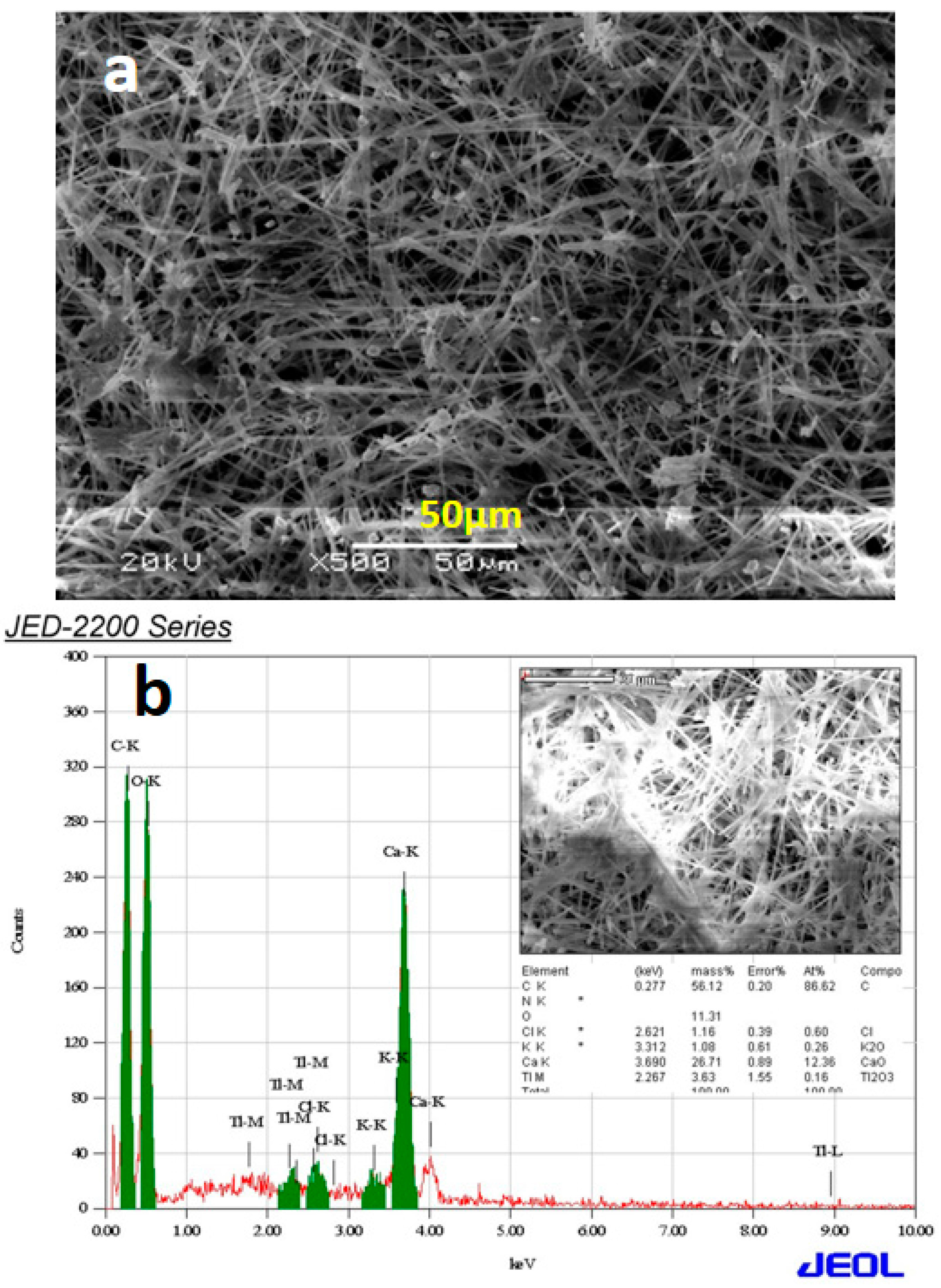 Molecules 21 01478 g008