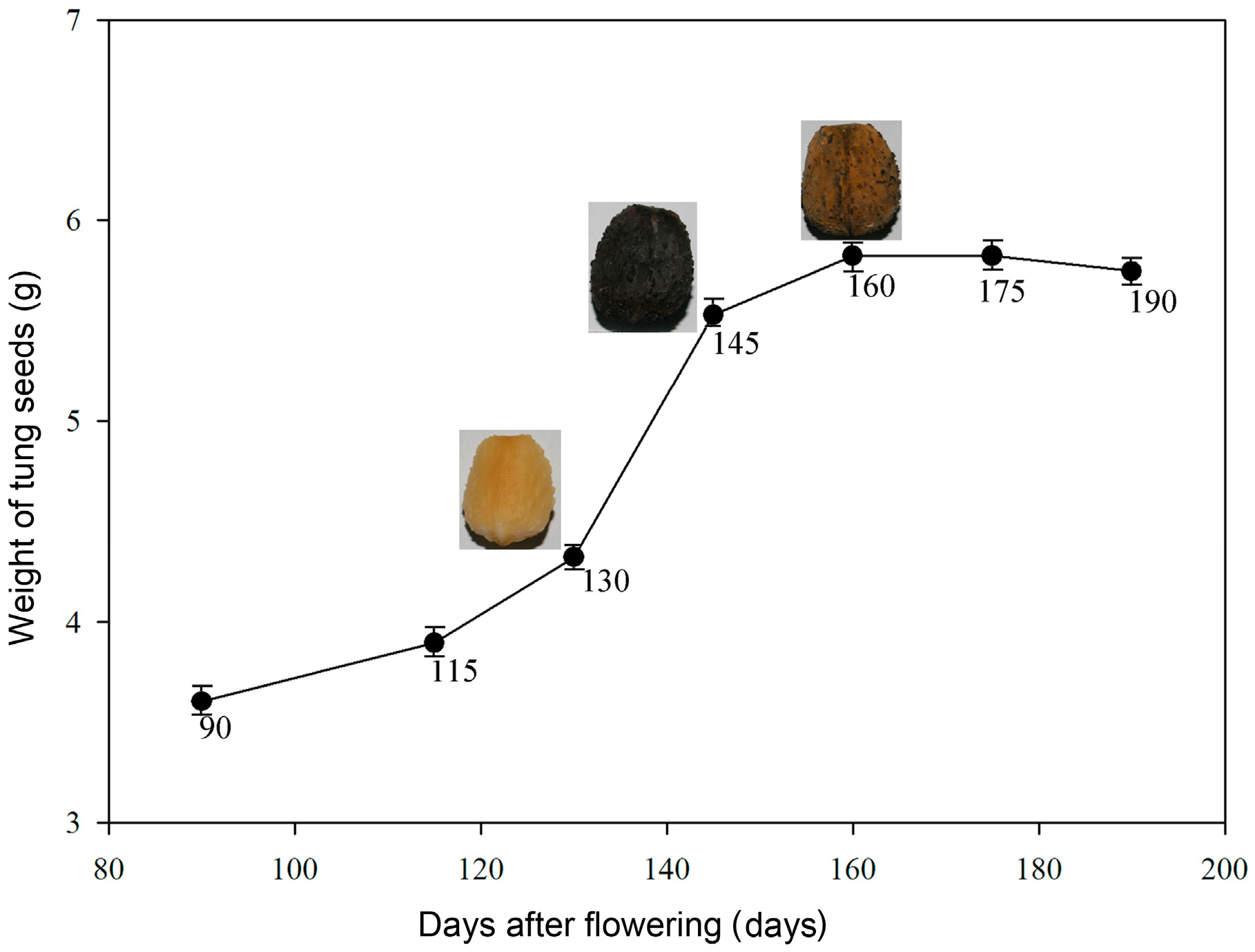 Molecules 21 01486 g005