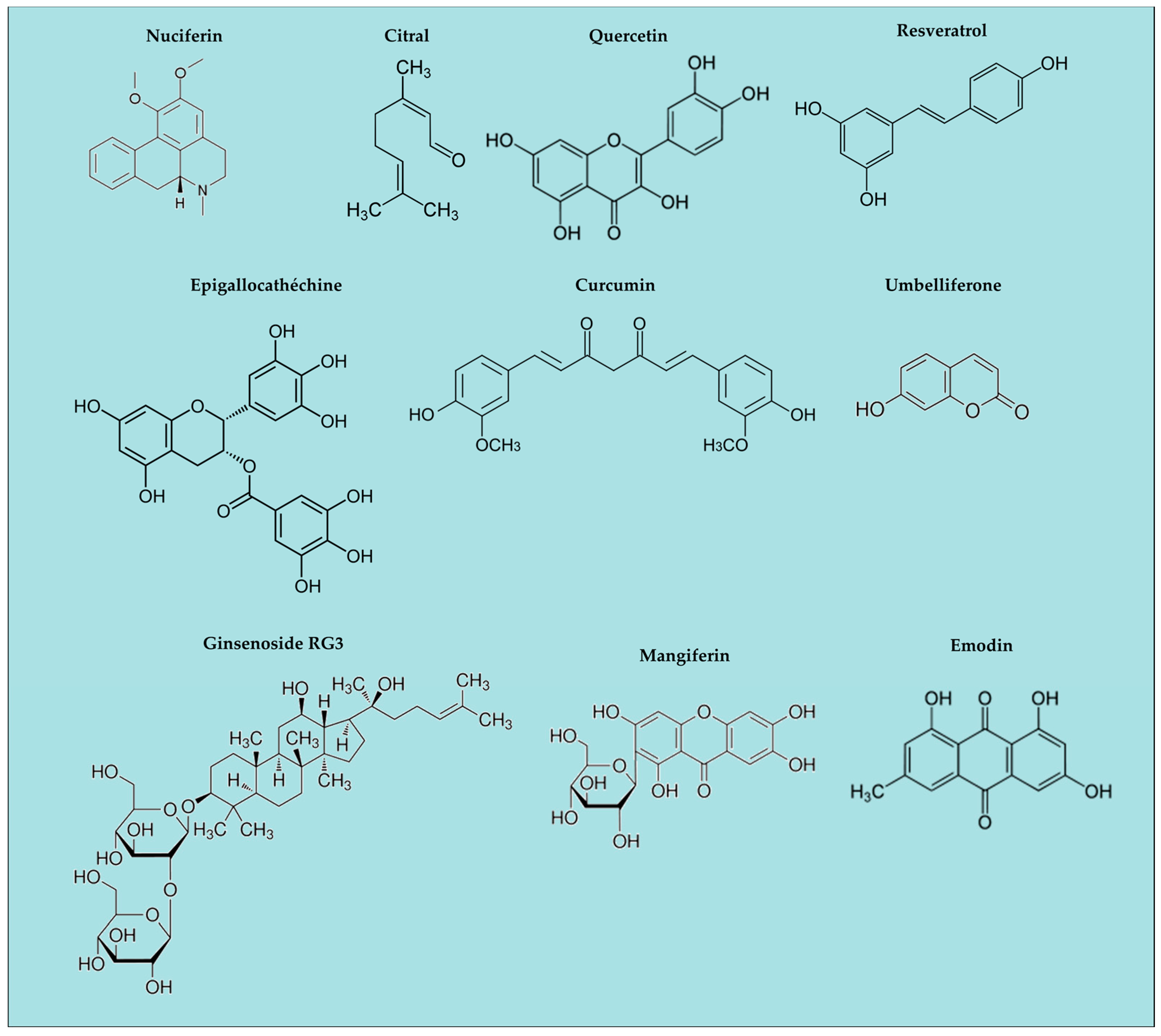 Molecules 21 01492 g002