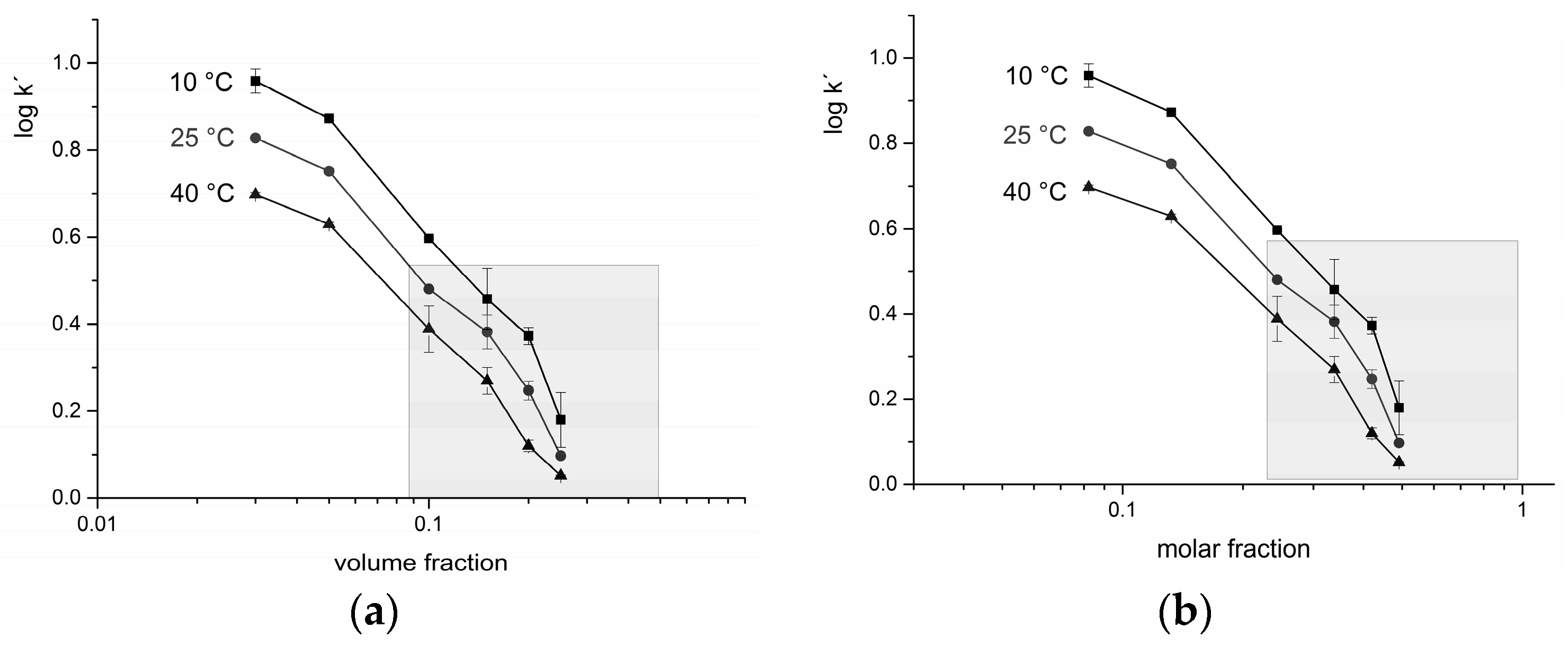 Molecules 21 01495 g004 550