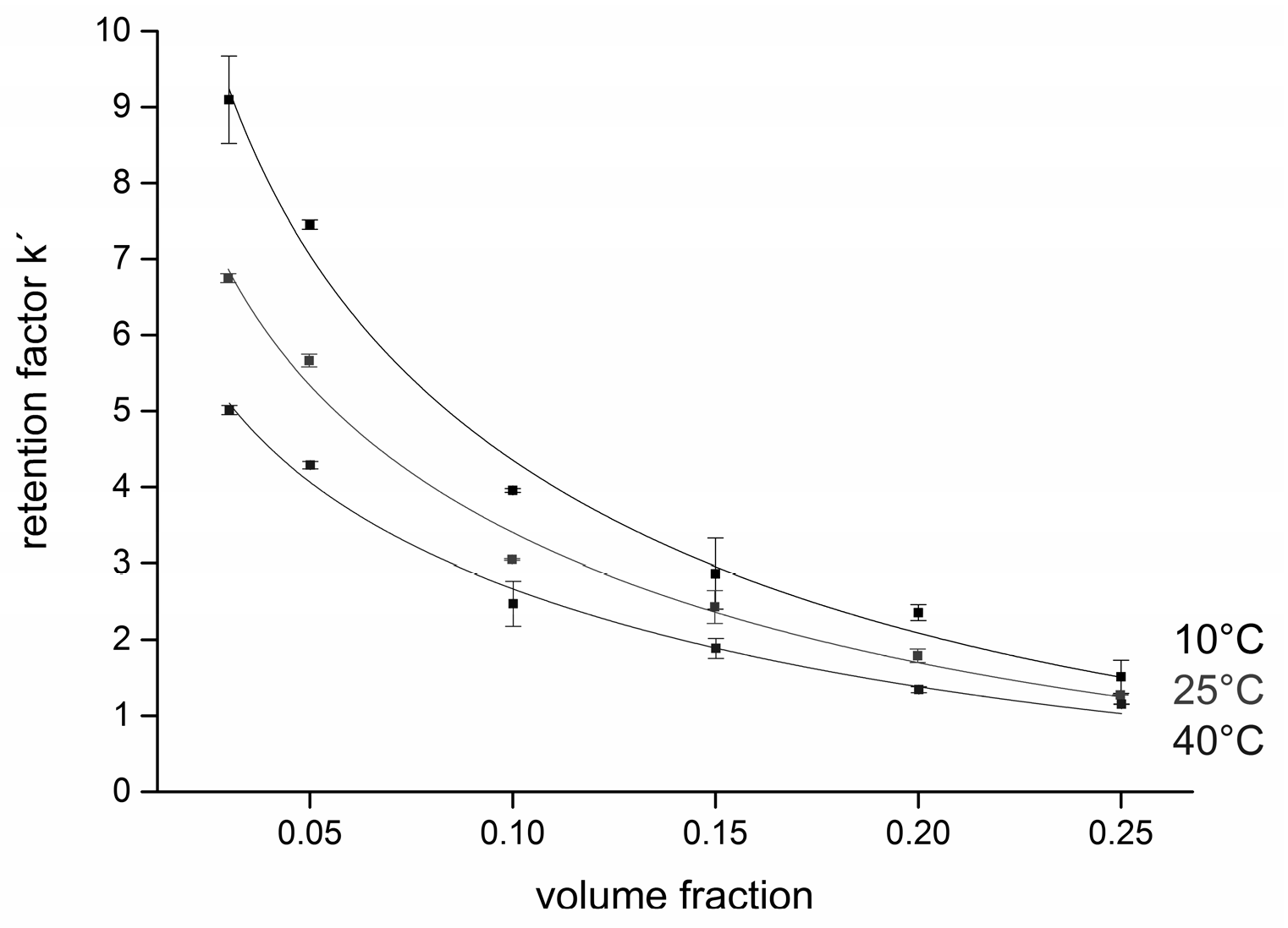 Molecules 21 01495 g005 550