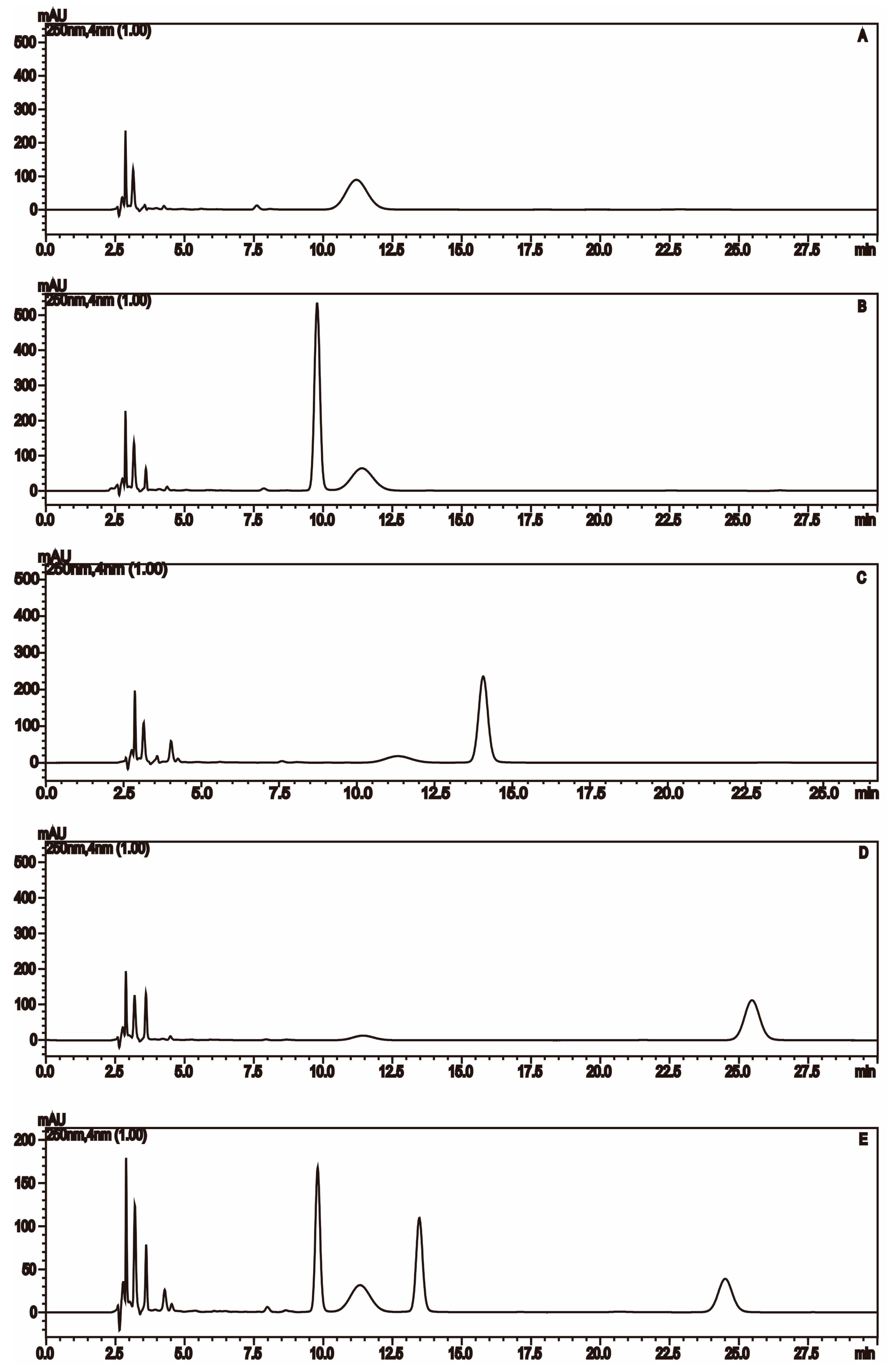 Molecules 21 01496 g001