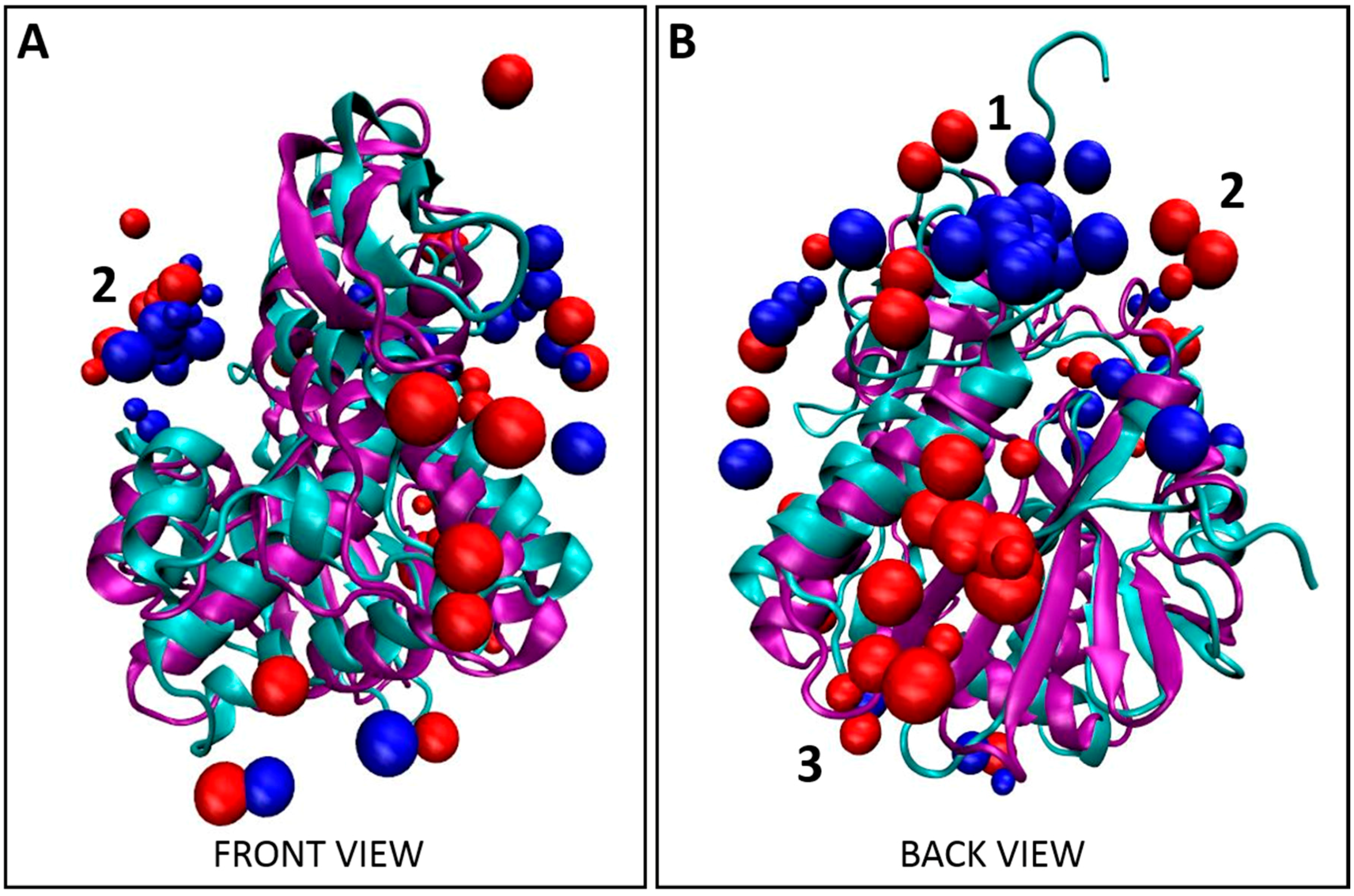 Molecules 21 01504 g002 550