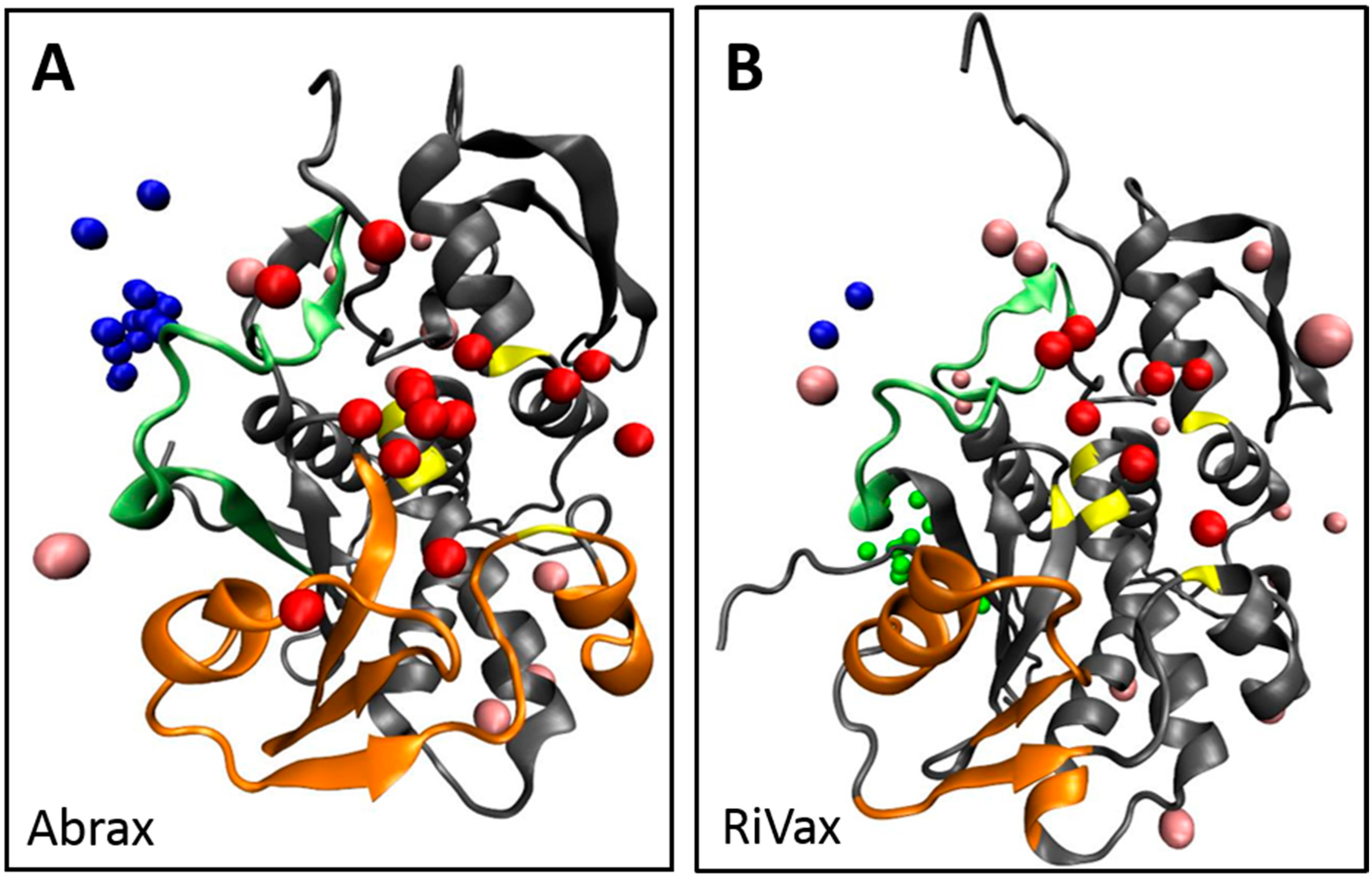 Molecules 21 01504 g003 550