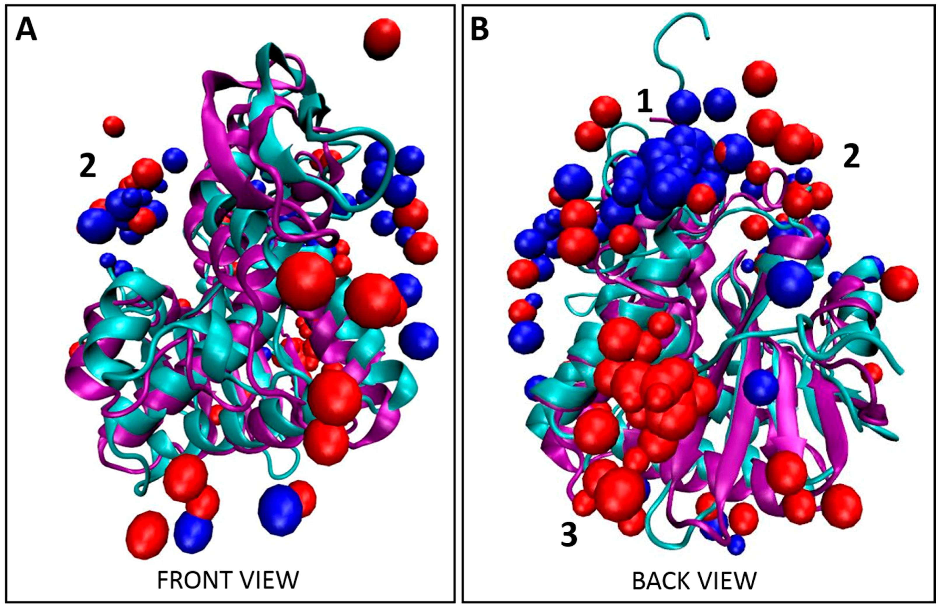 Molecules 21 01504 g004 550