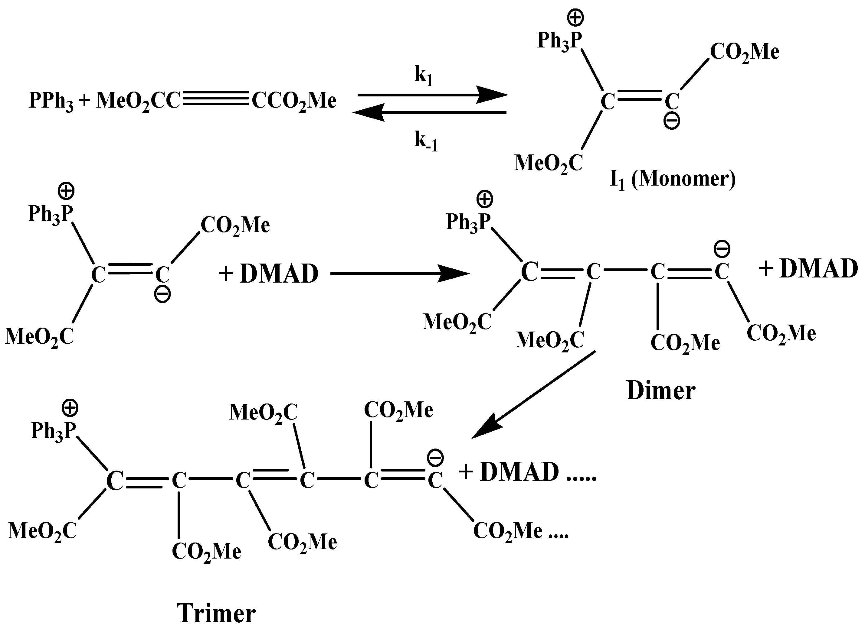Molecules 21 01514 sch001 550