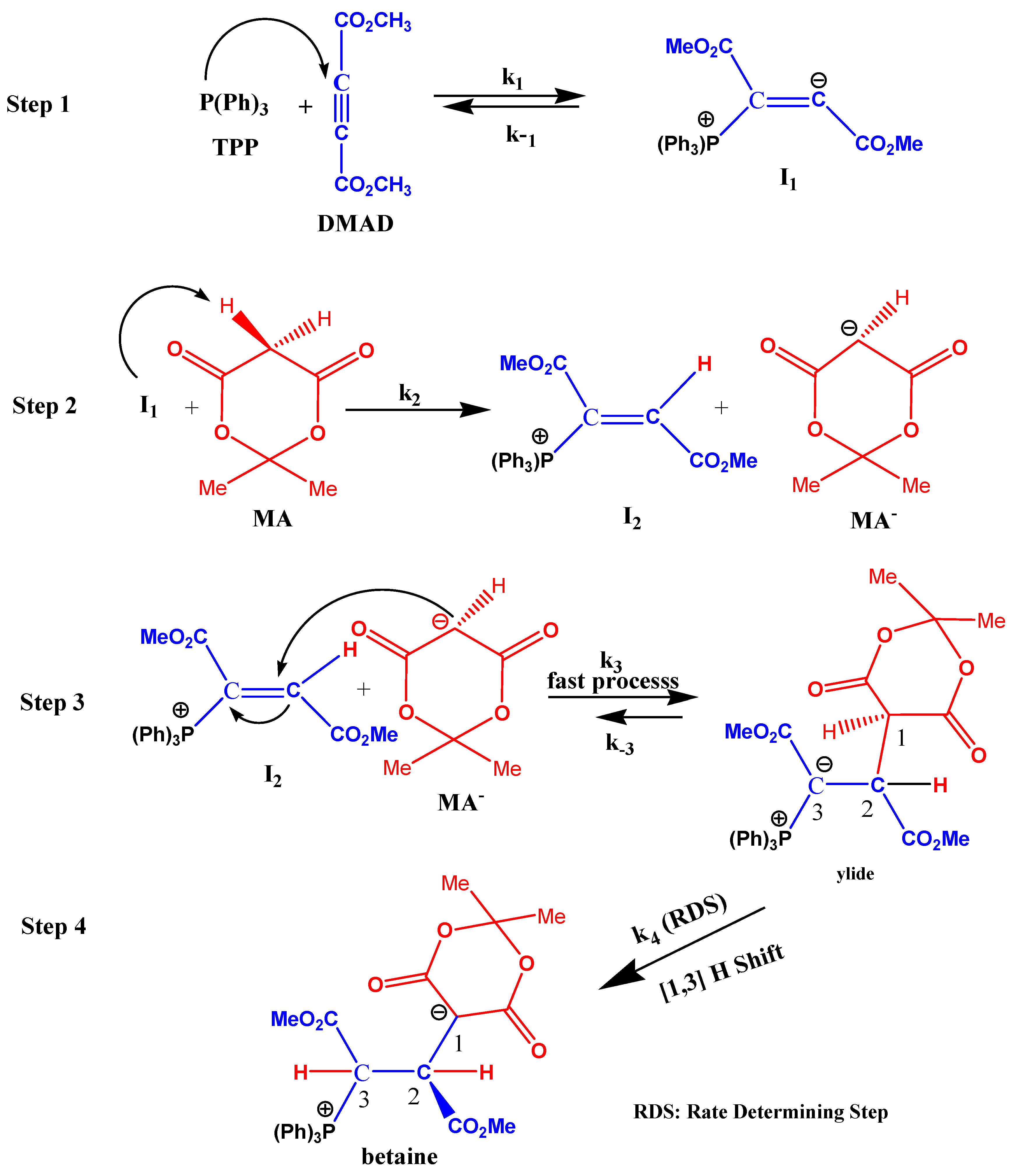 Molecules 21 01514 sch002 550