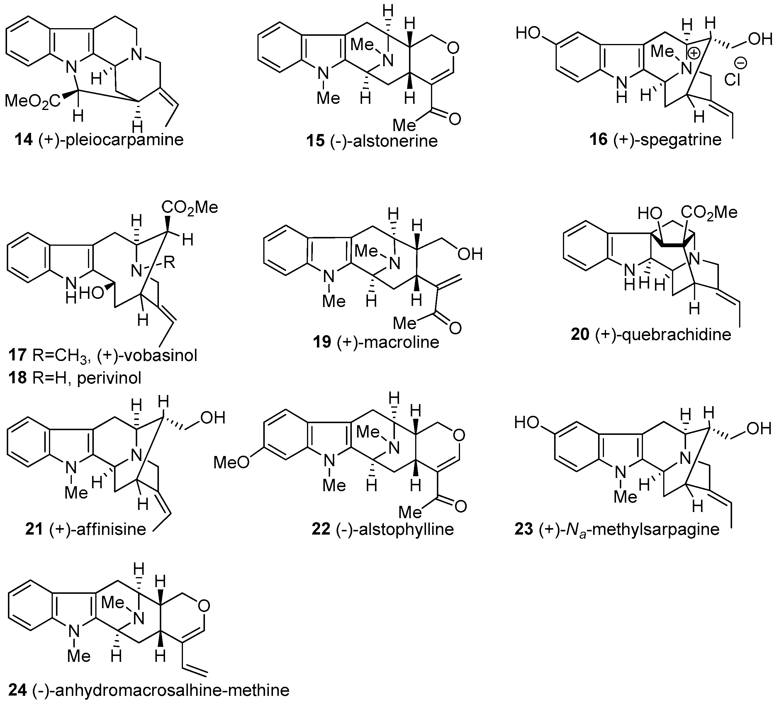 Molecules 21 01525 g002