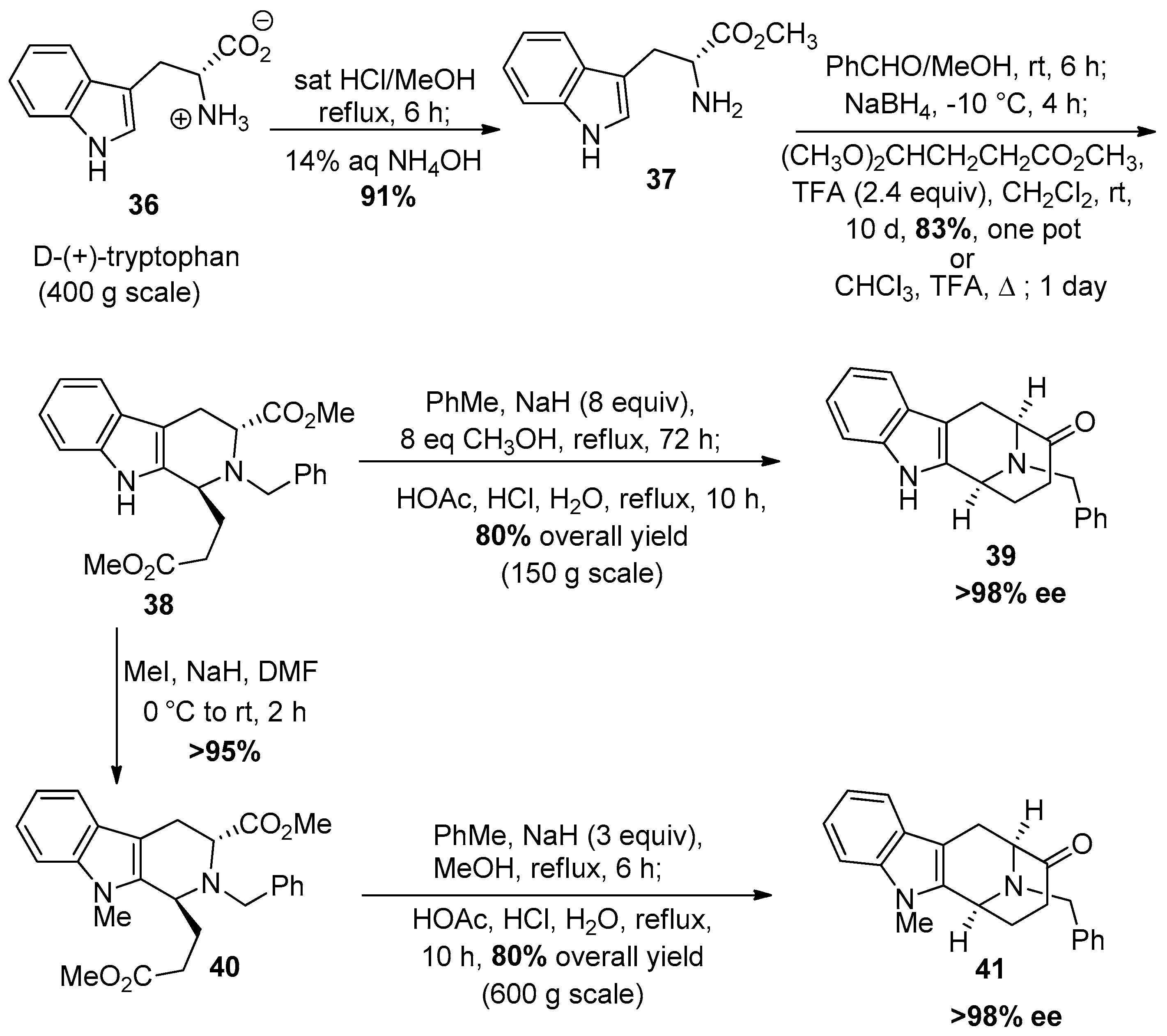 Molecules 21 01525 sch001