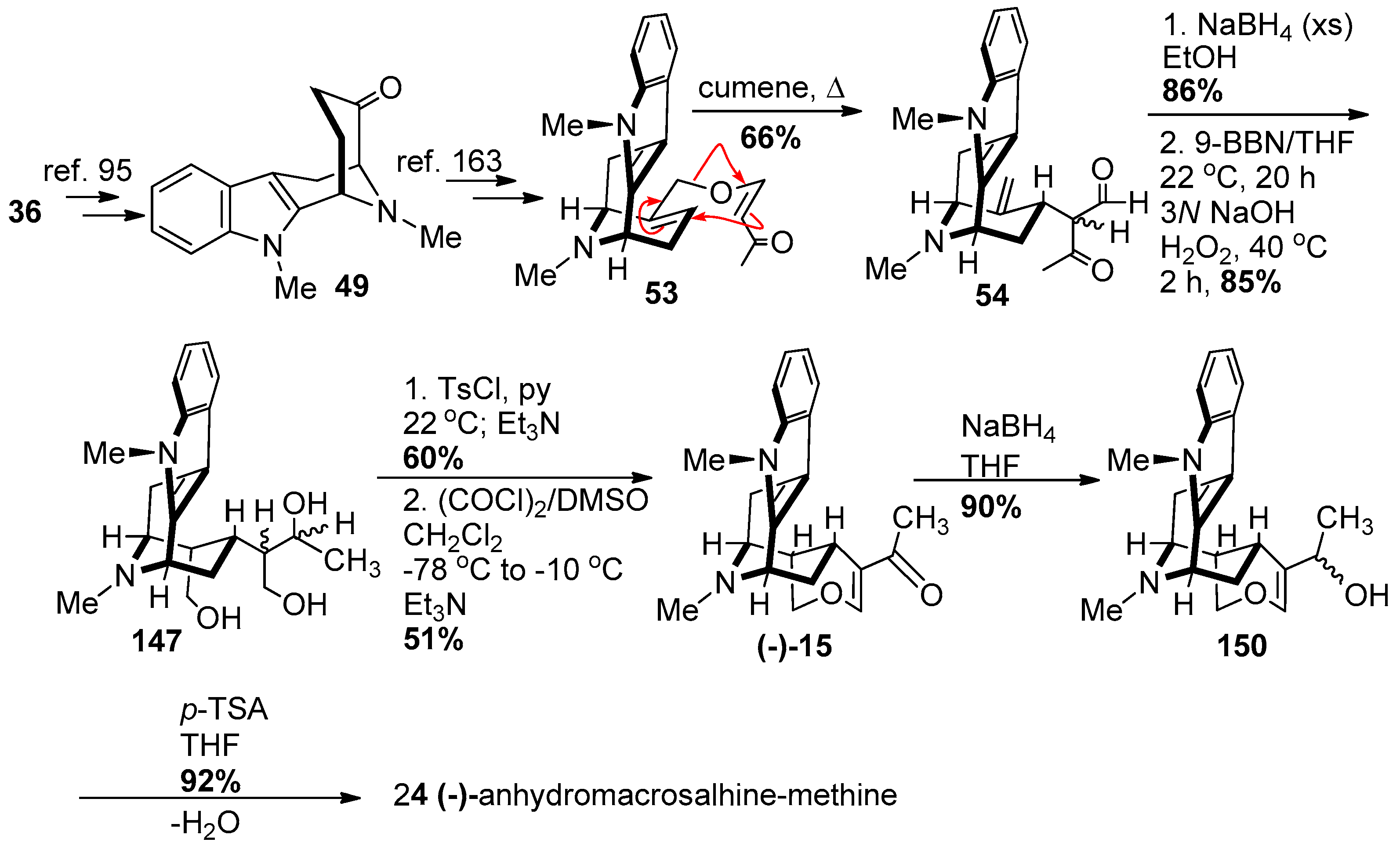 cetirizine synthesis pdf