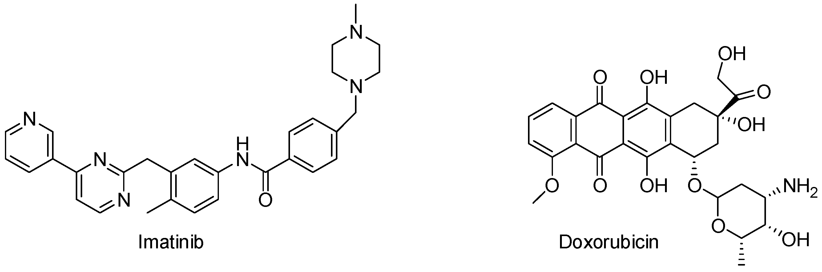 Molecules 21 01532 g002 550