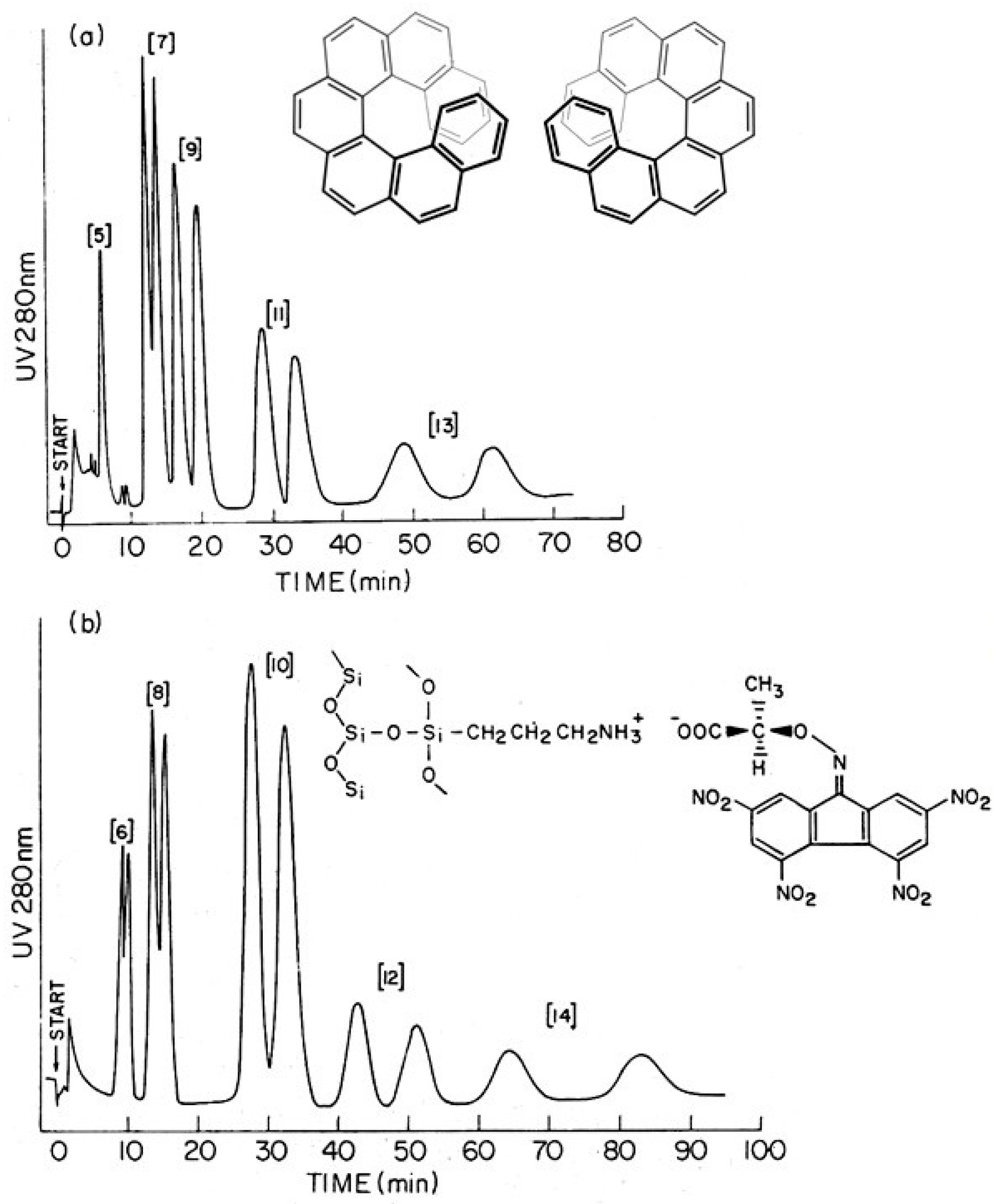 Molecules 21 01535 g001