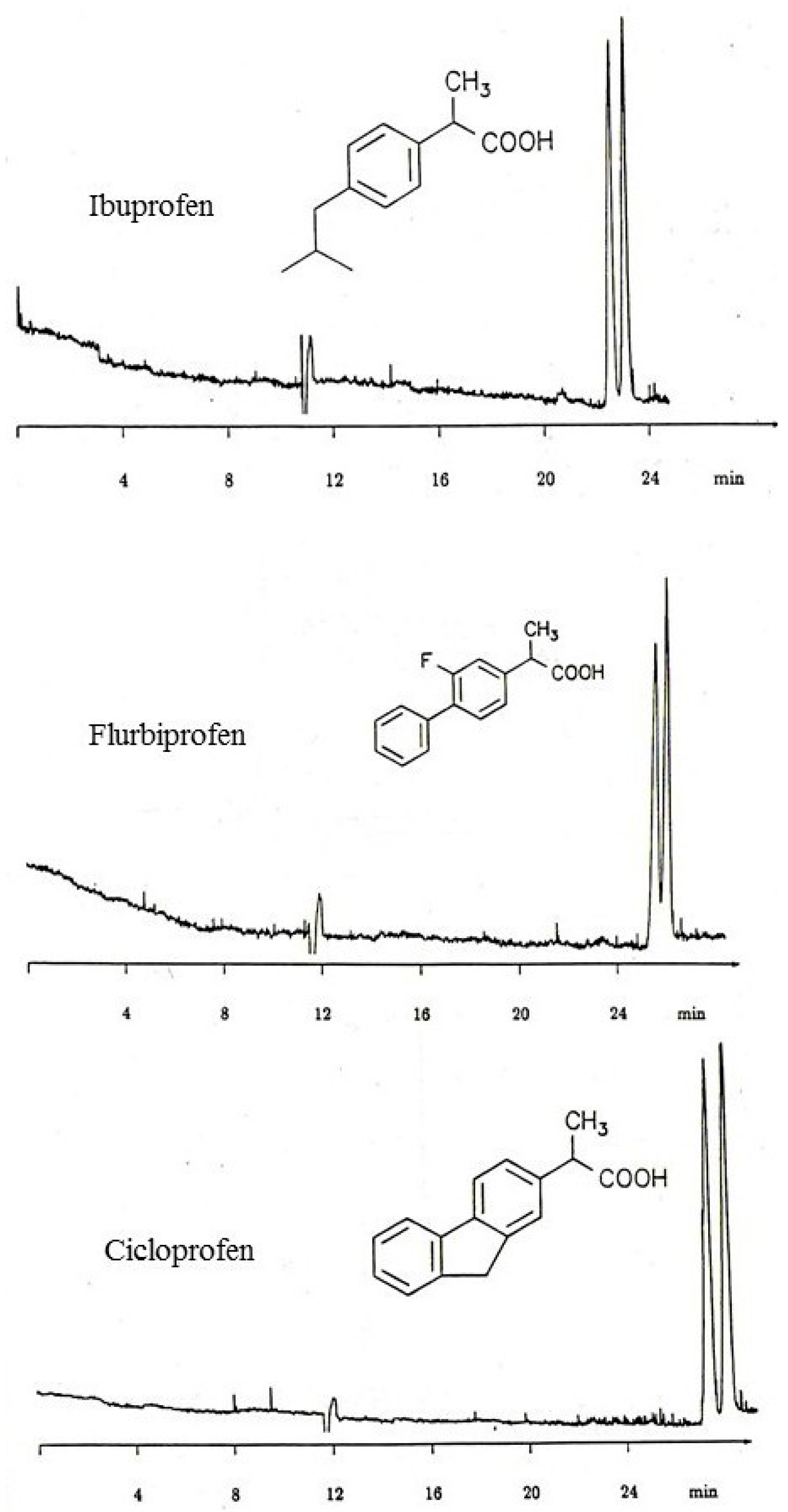 Molecules 21 01535 g004