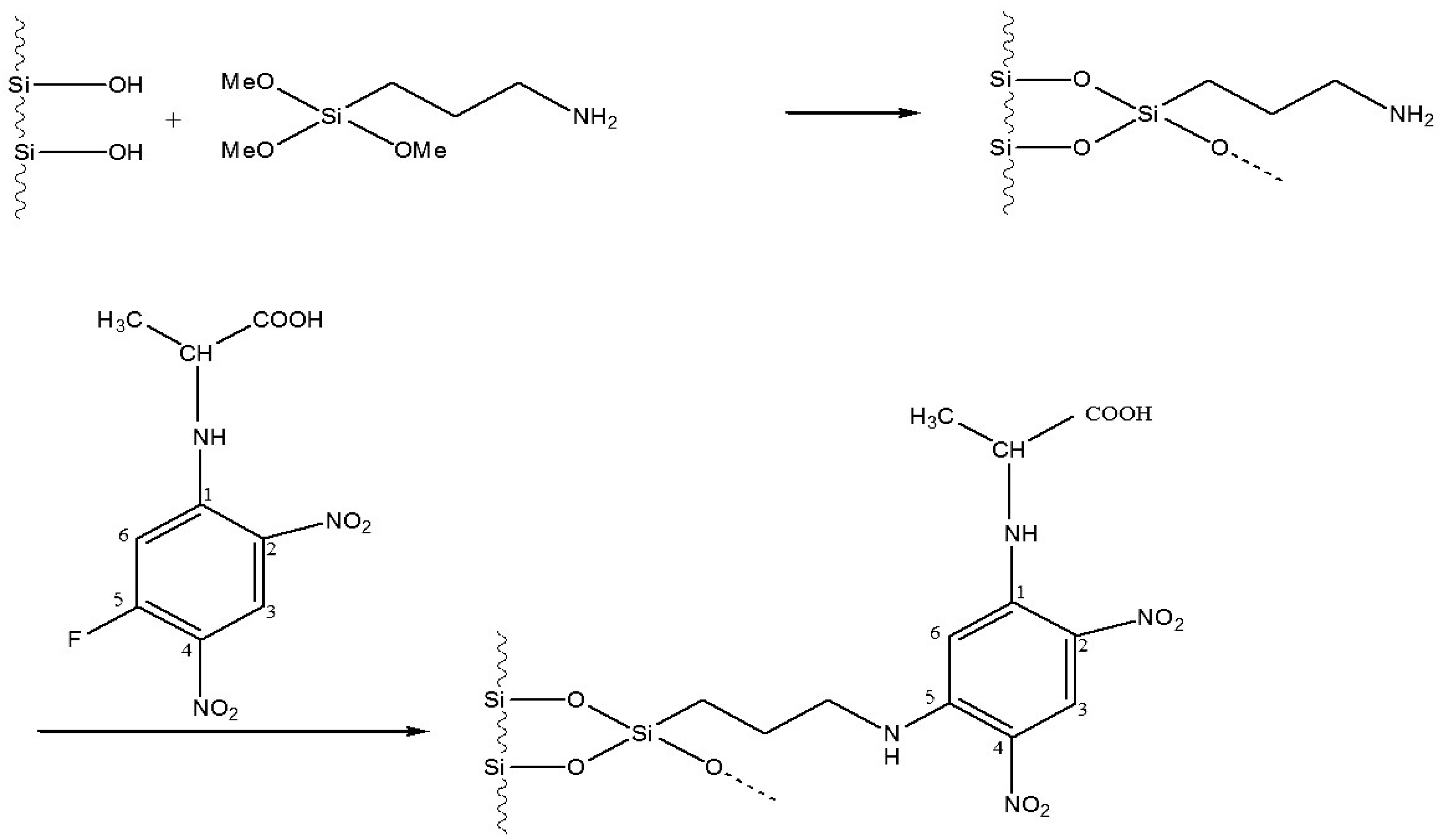 Molecules 21 01535 g011