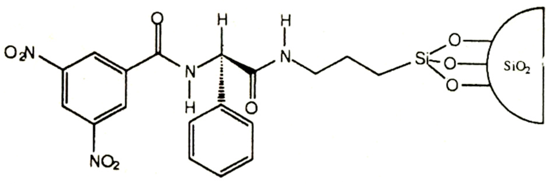 Molecules 21 01535 g018