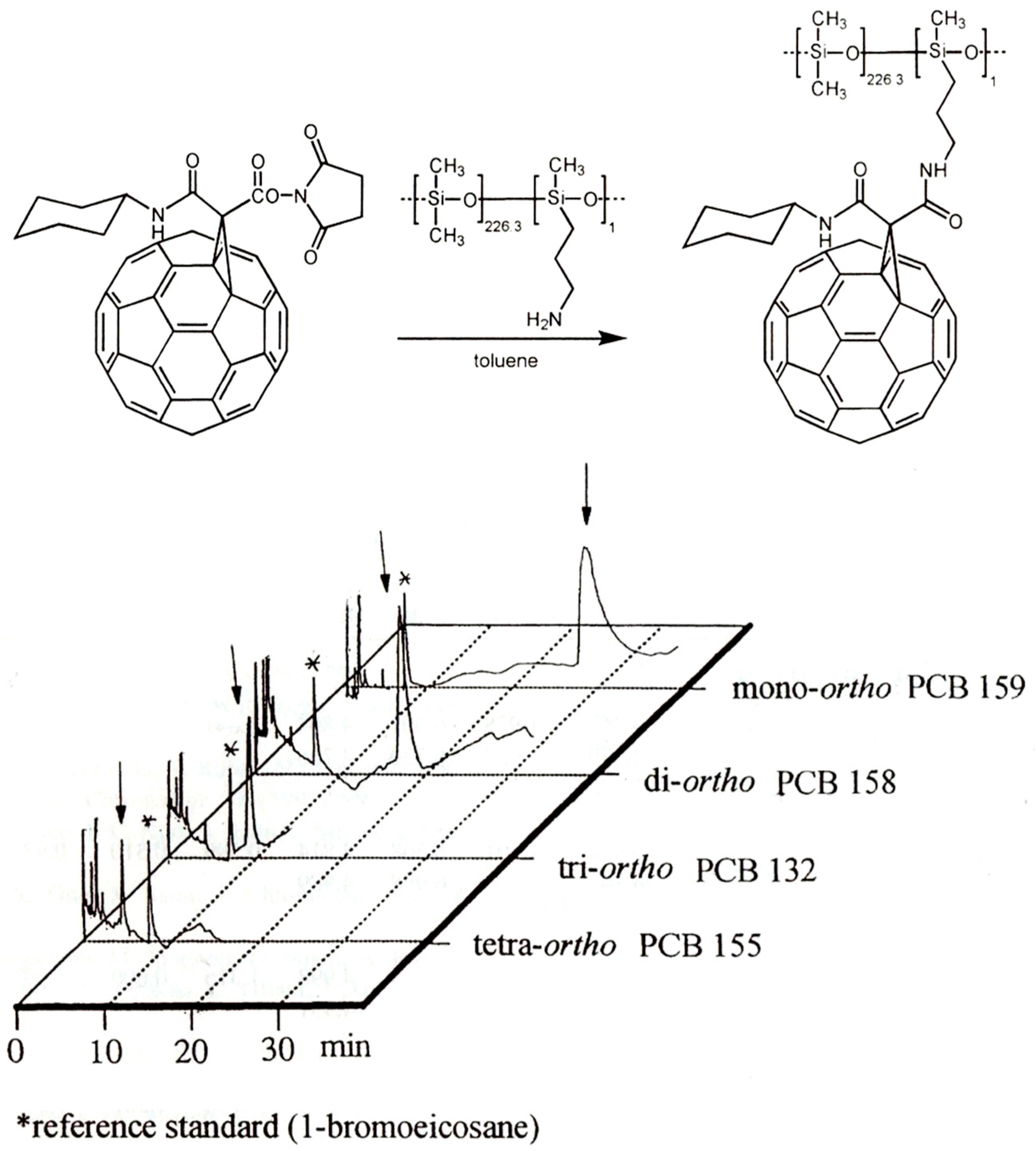 Molecules 21 01535 g022