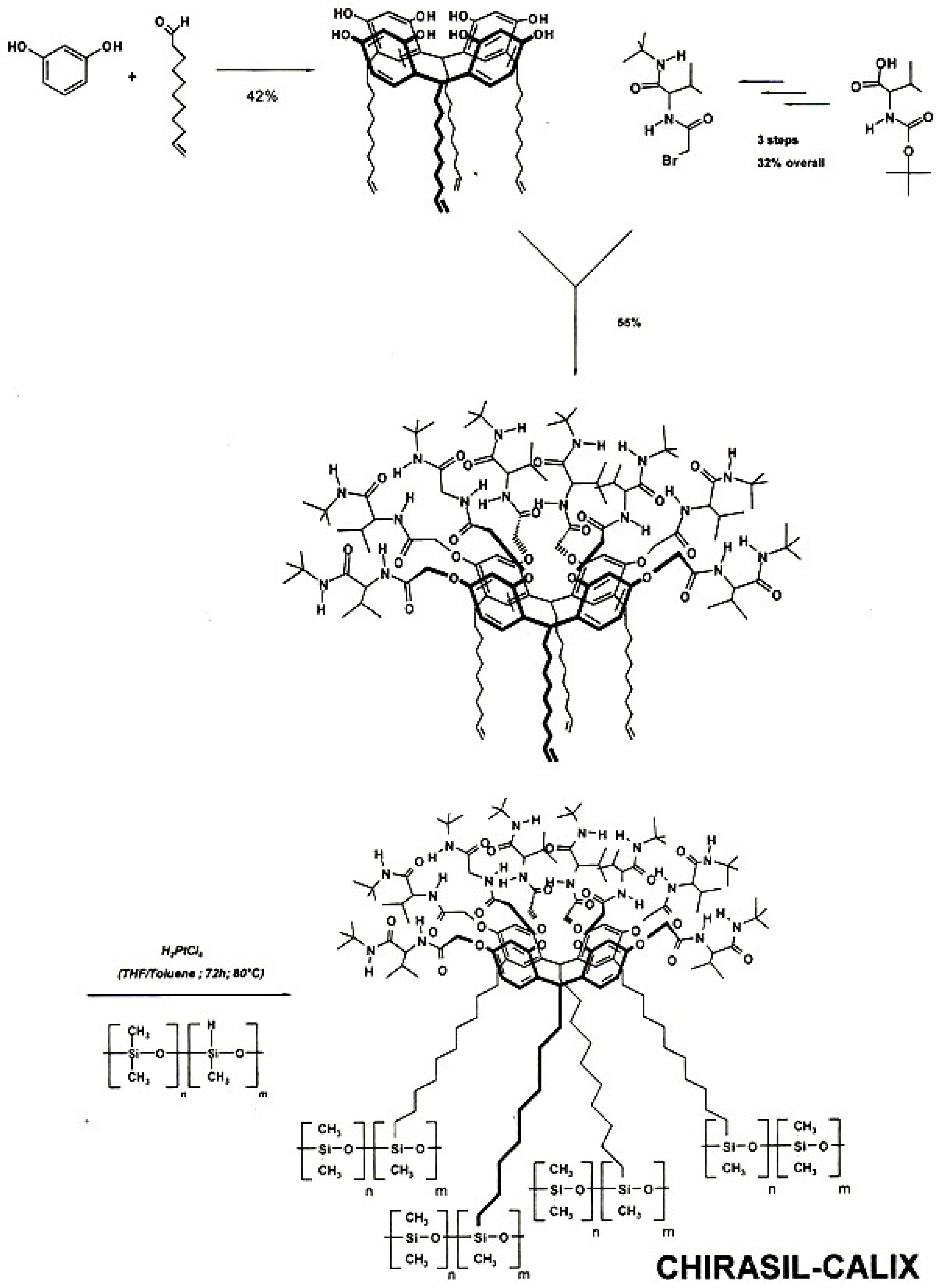 Molecules 21 01535 g031