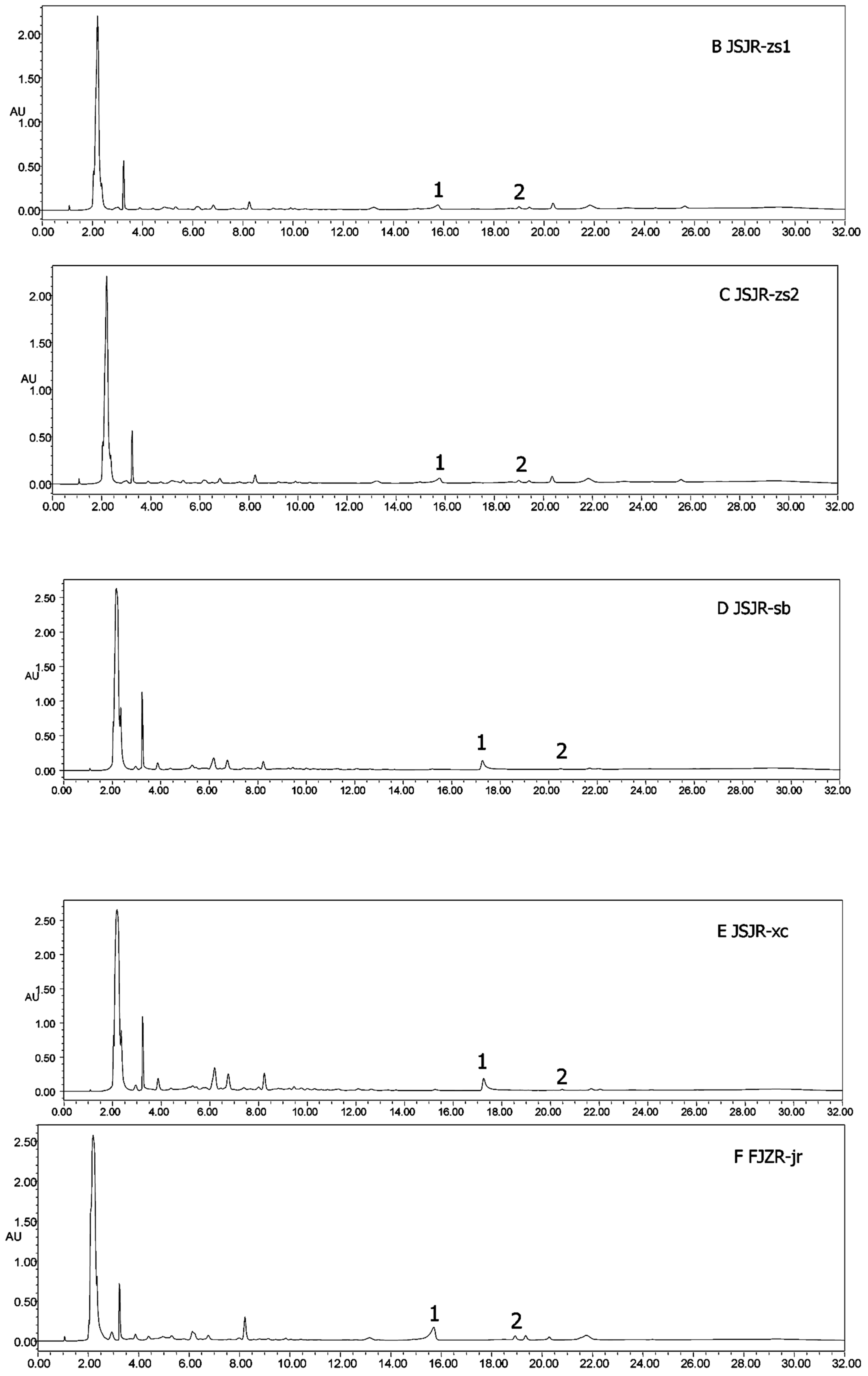 Molecules 21 01538 g006b
