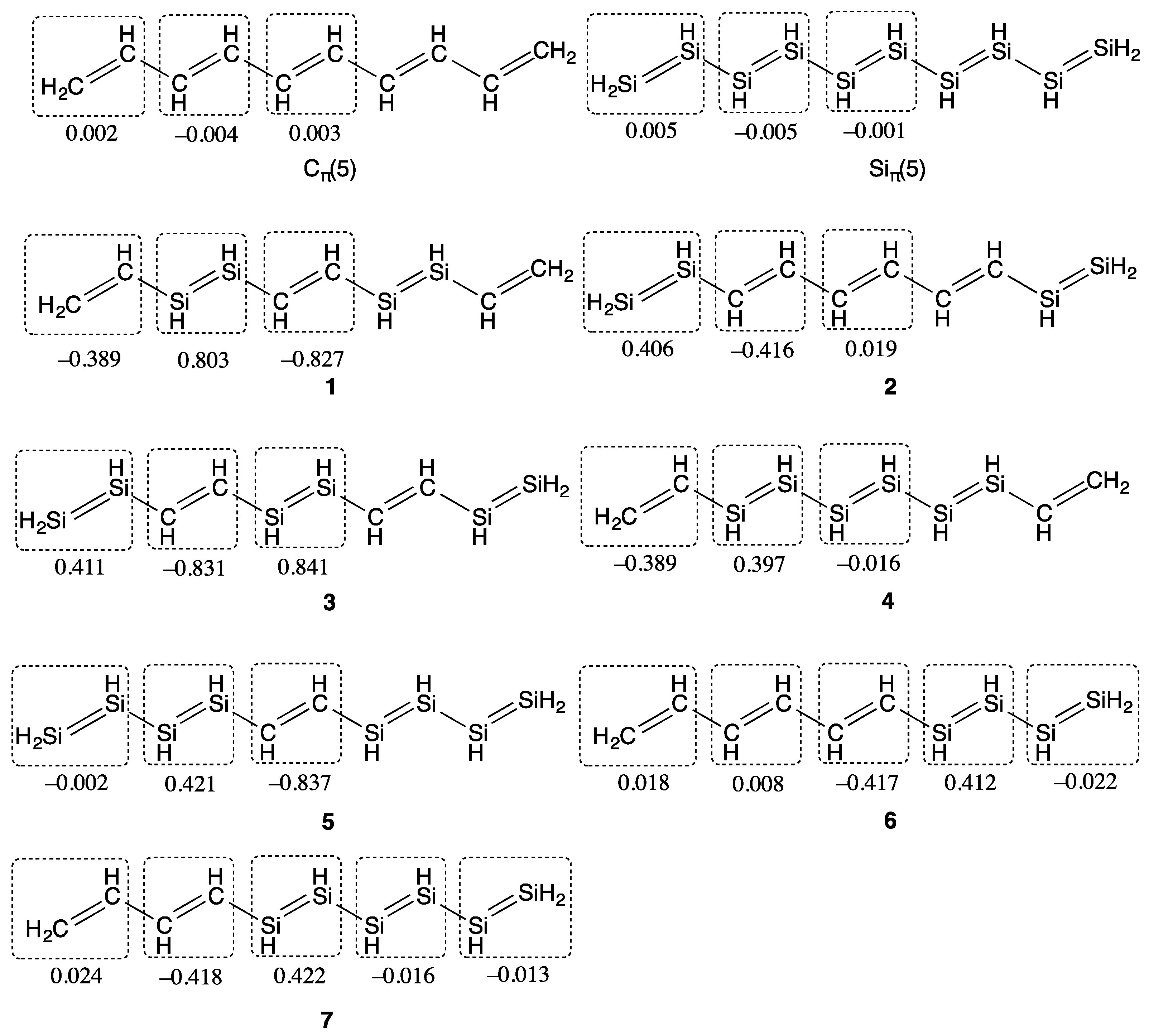 Molecules 21 01540 g001