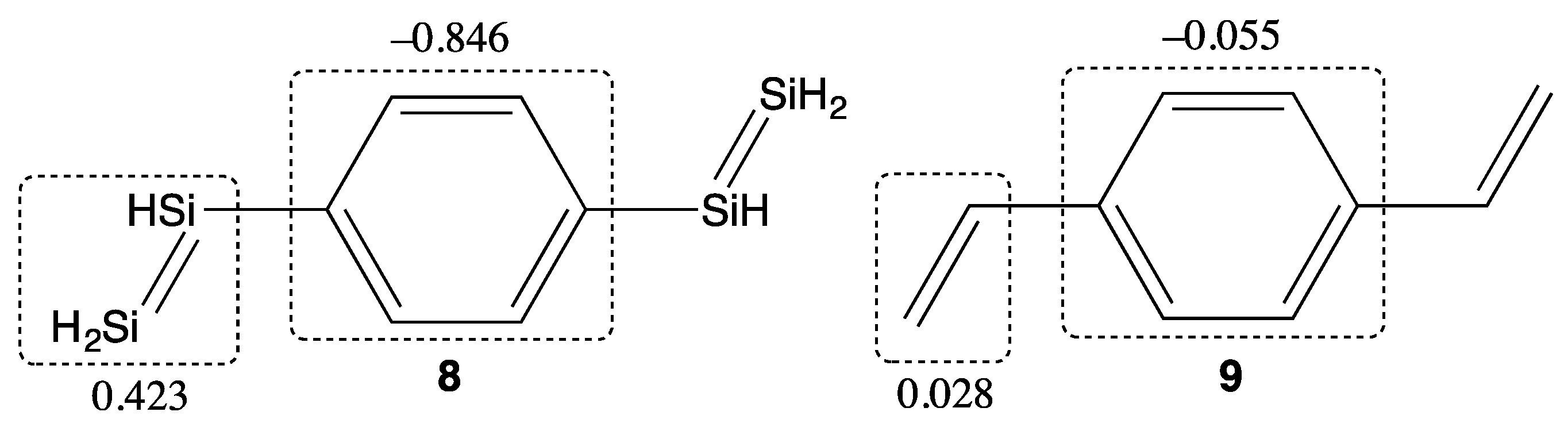Molecules 21 01540 g003