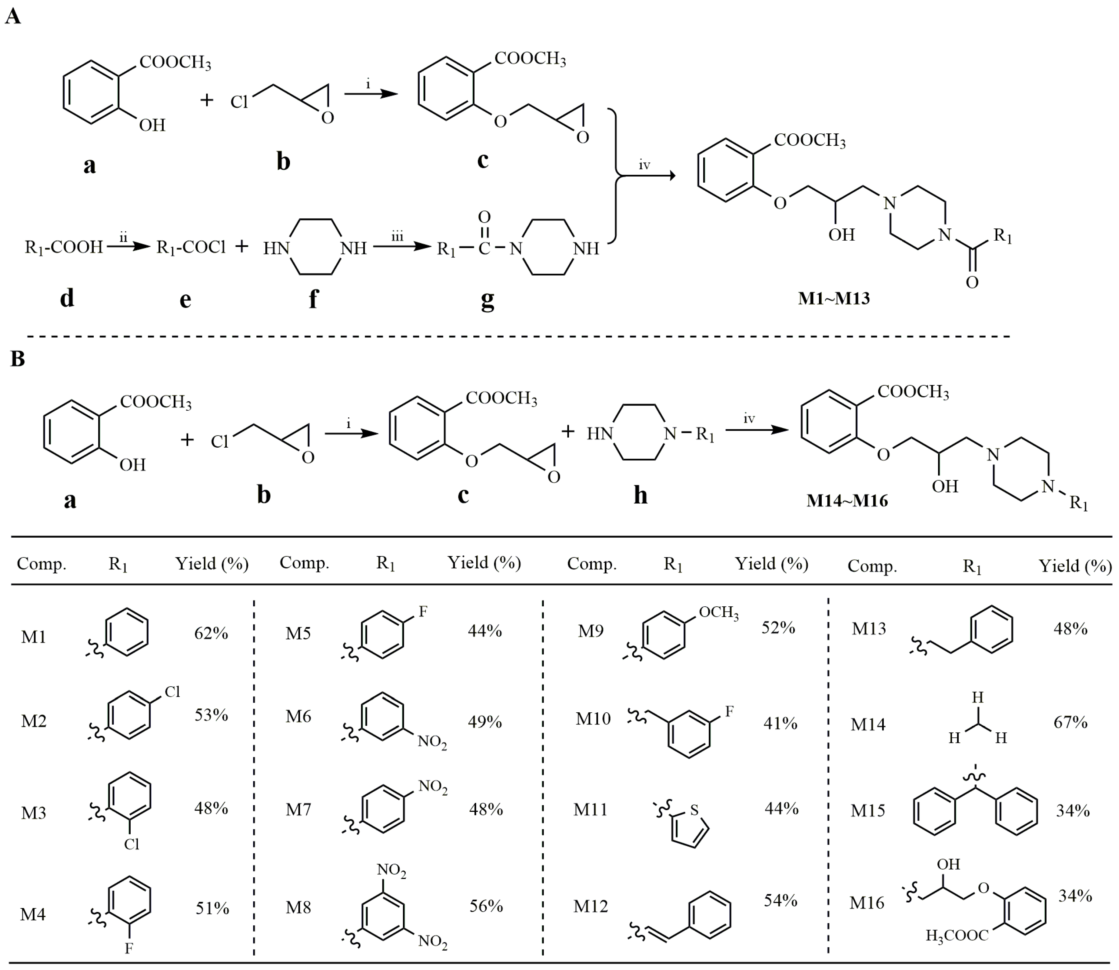 Molecules 21 01544 sch001 550