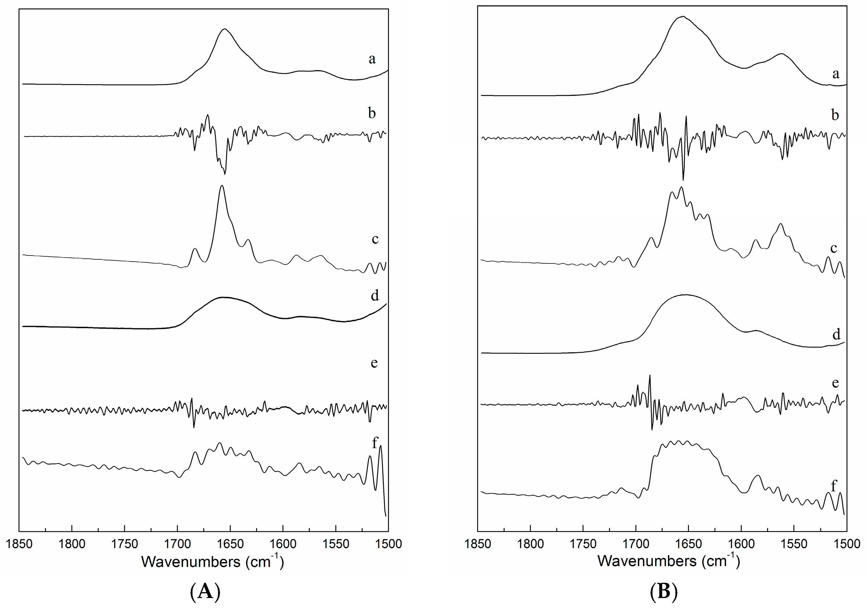 Molecules 21 01546 g002