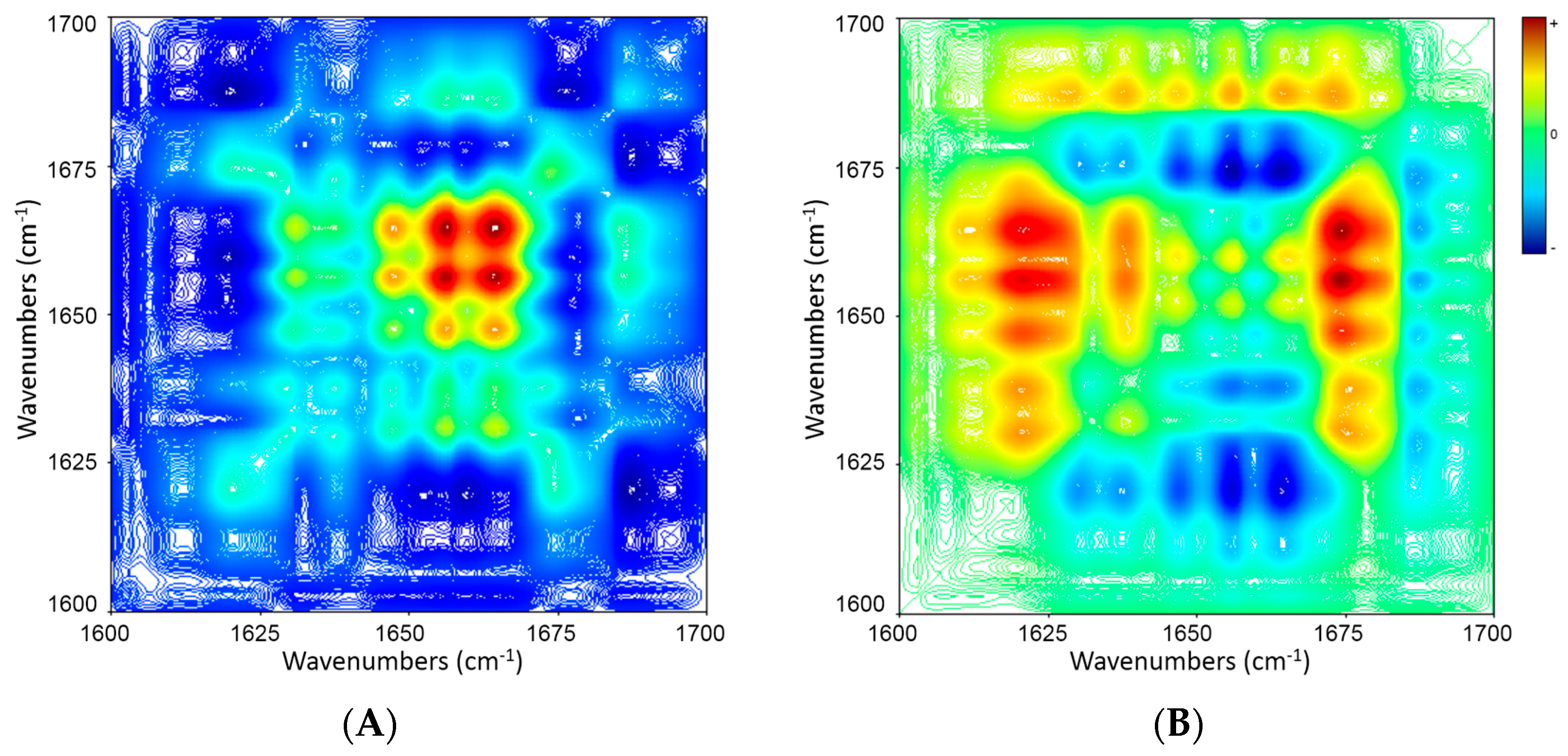 Molecules 21 01546 g007