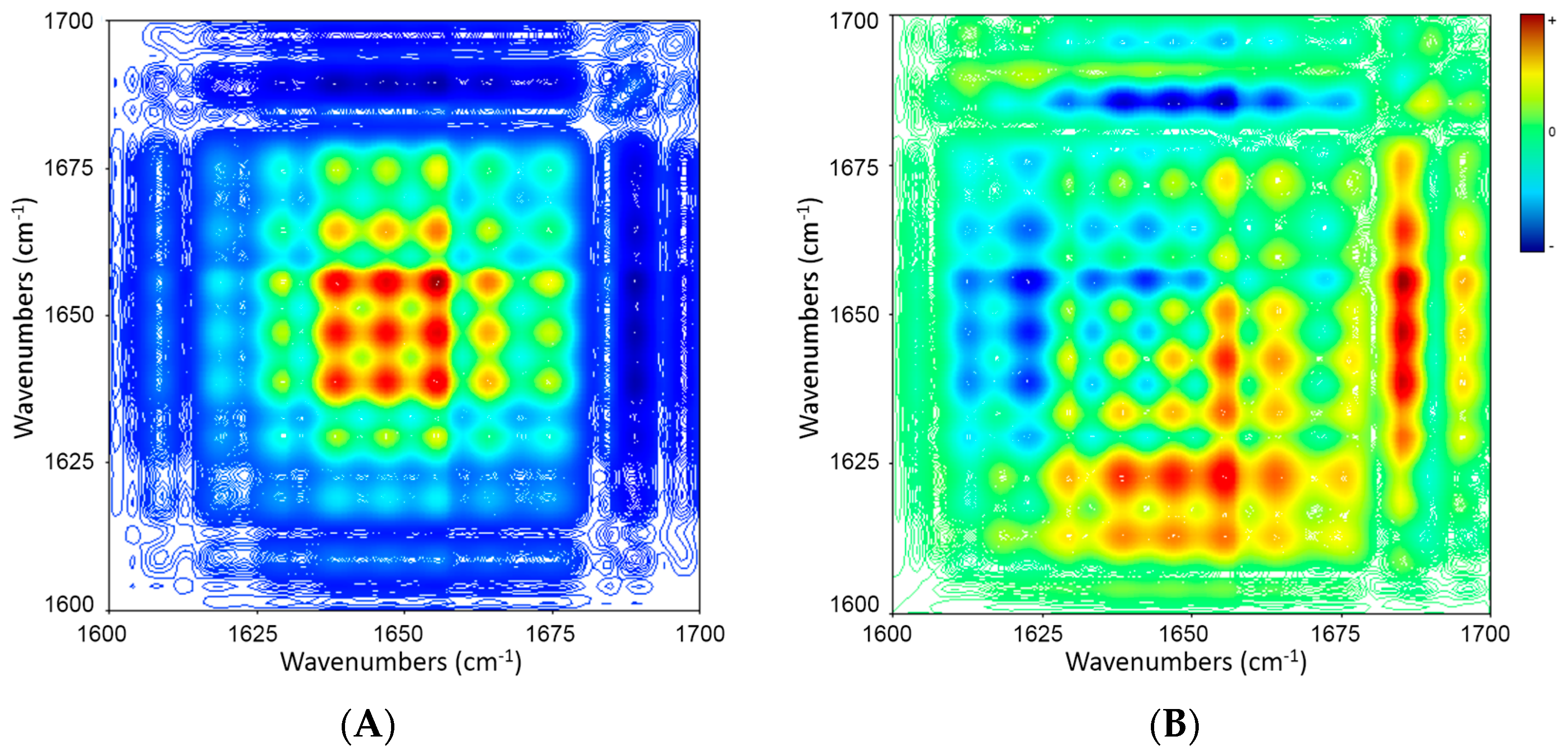 Molecules 21 01546 g008