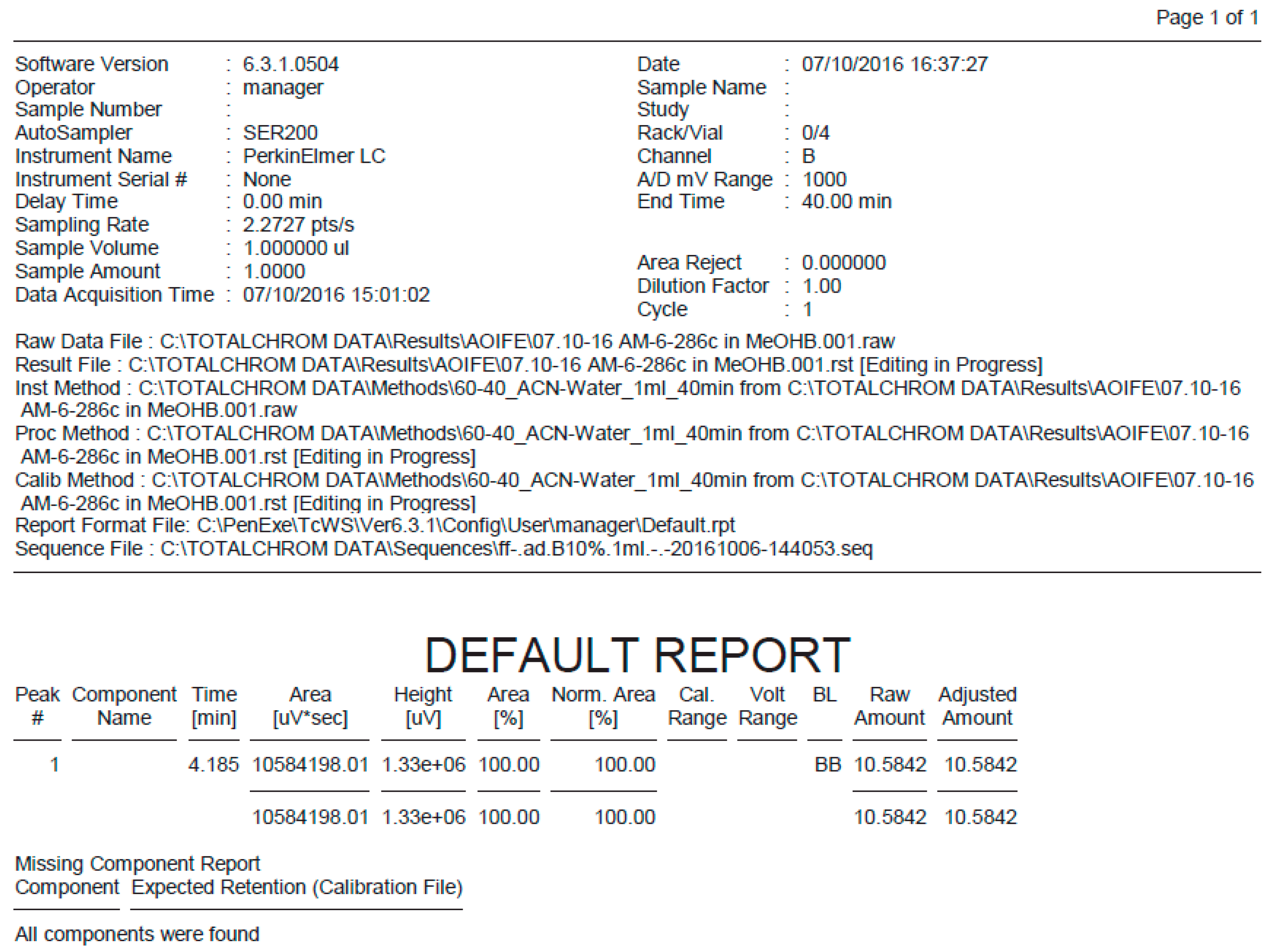 Molecules 21 01550 g006