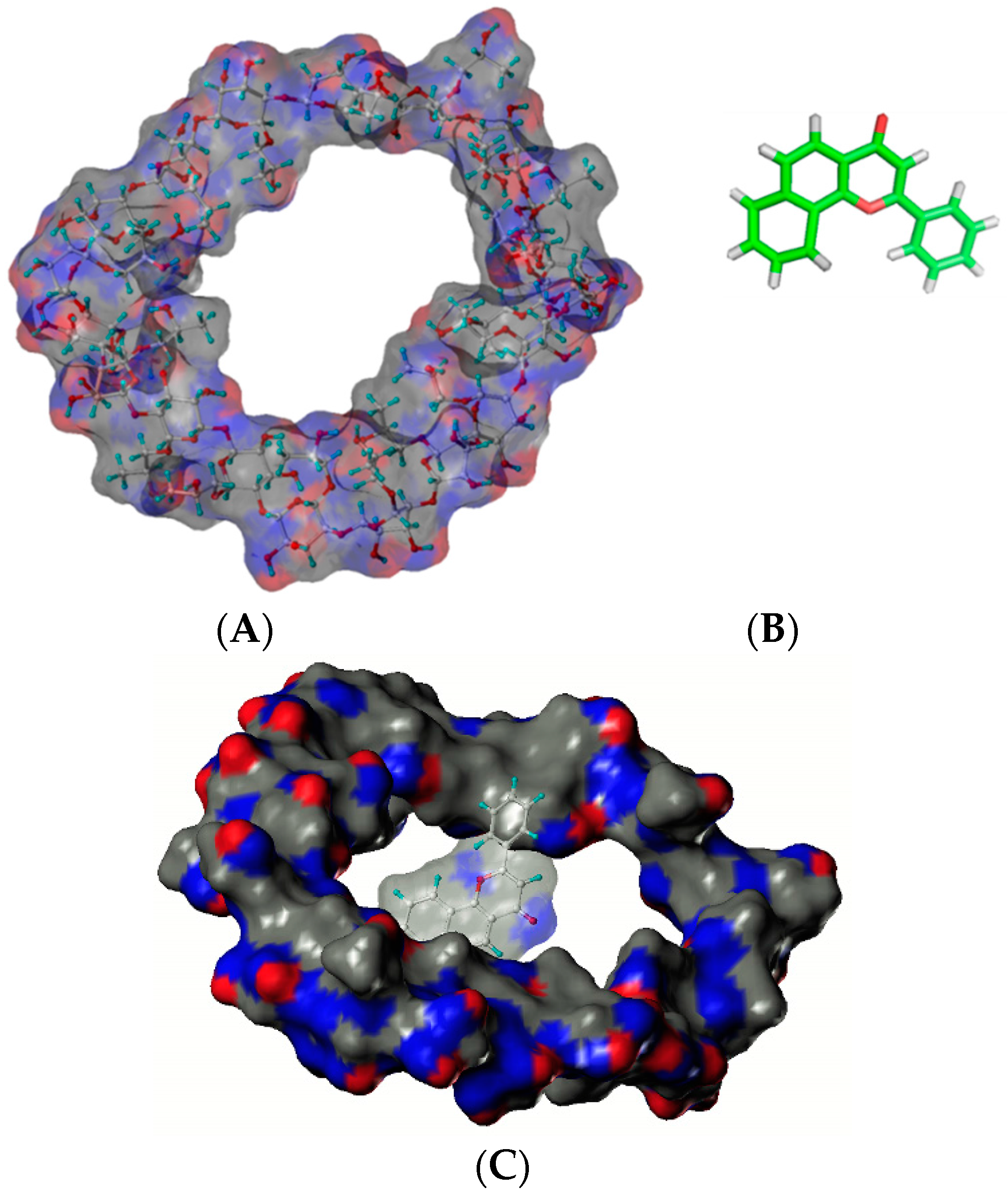 Molecules 21 01556 g004